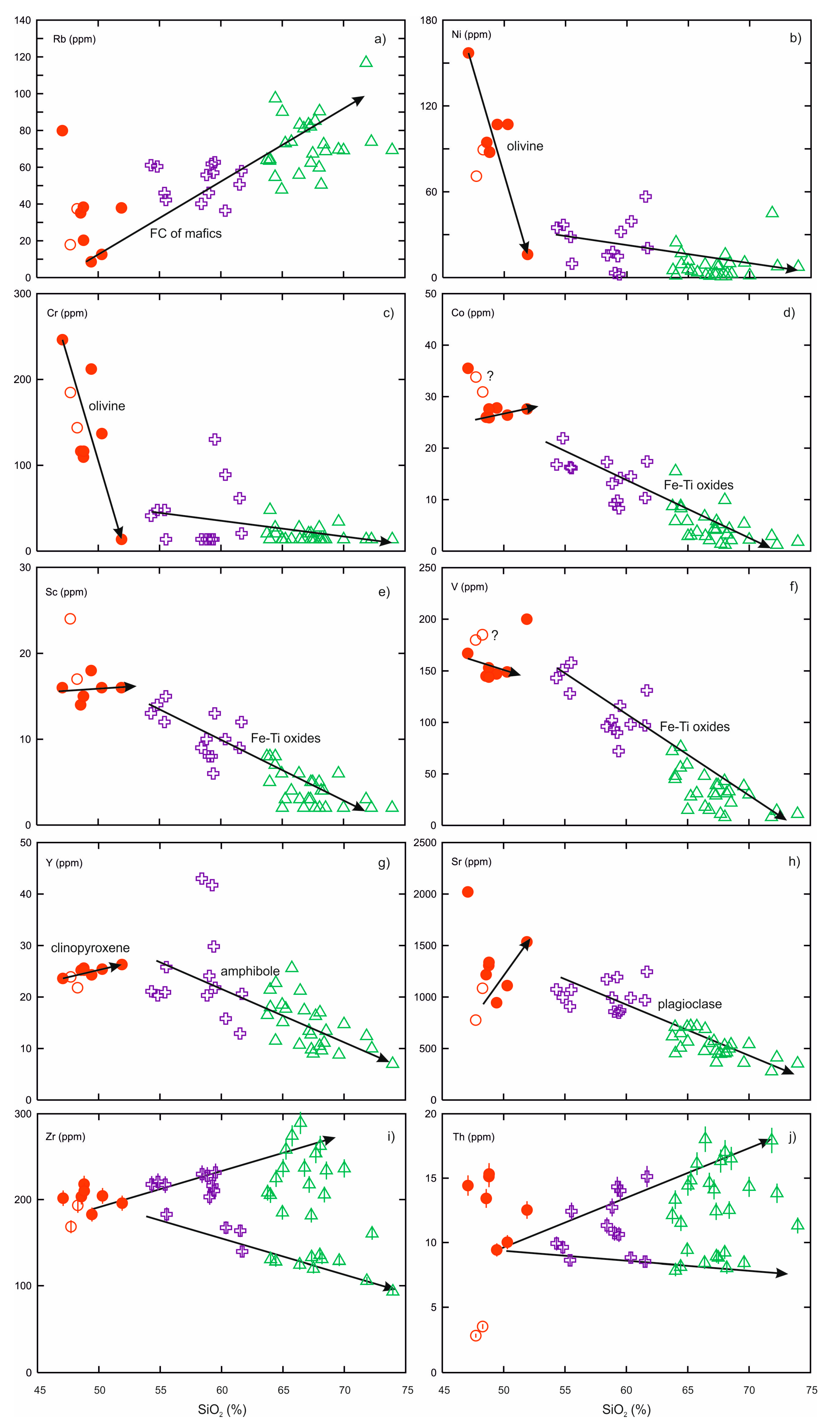 Geosciences 10 00348 g006