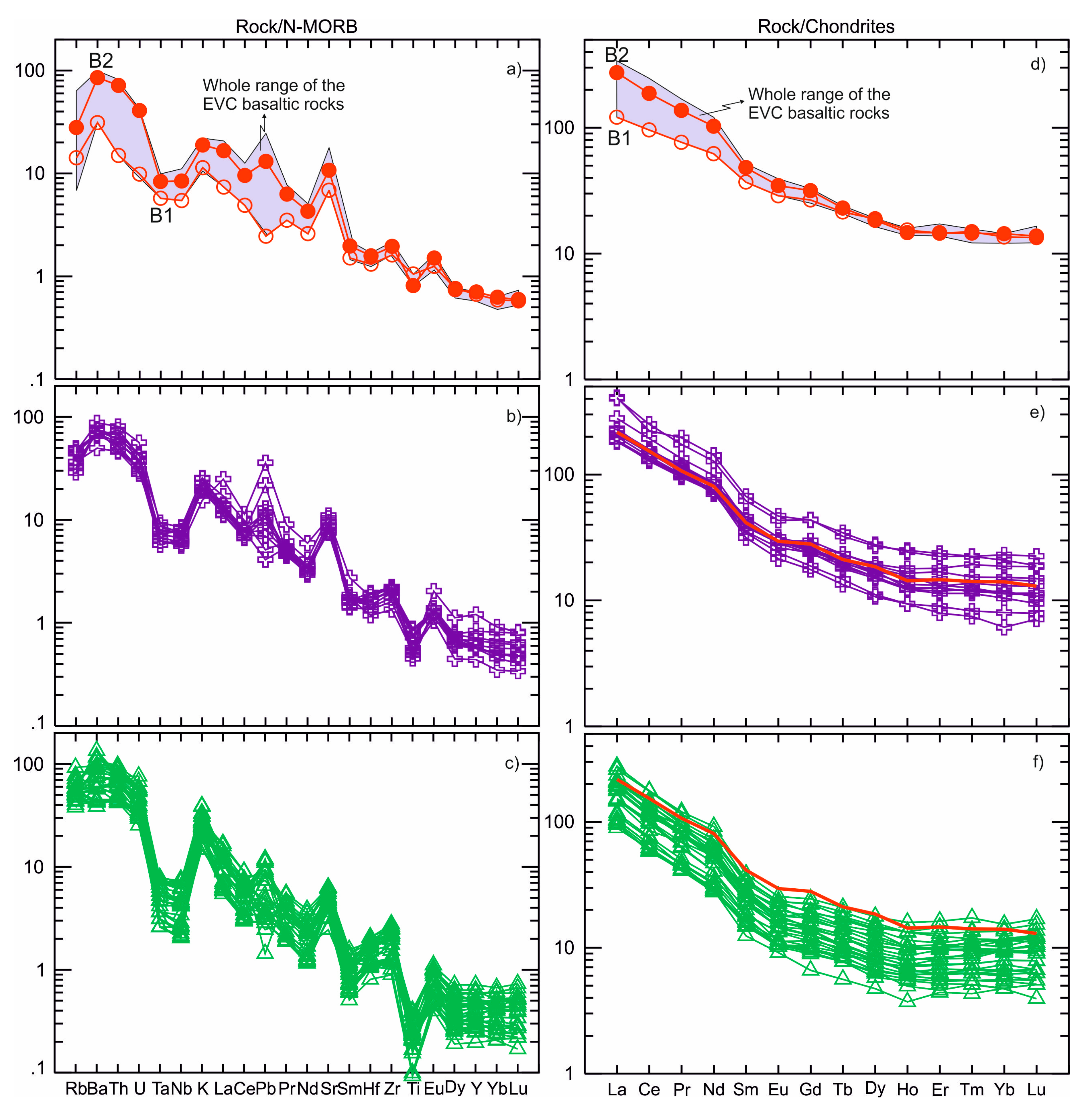 Geosciences 10 00348 g007