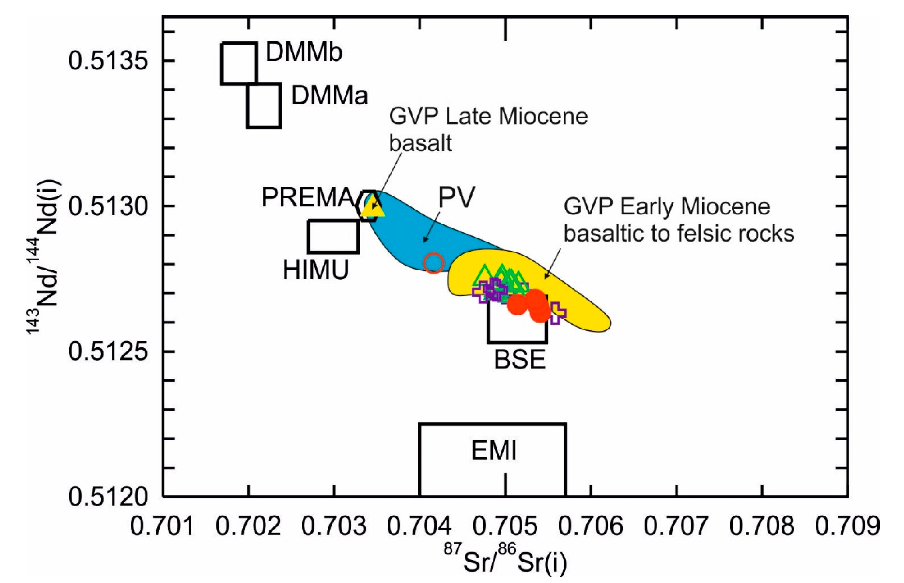 Geosciences 10 00348 g008