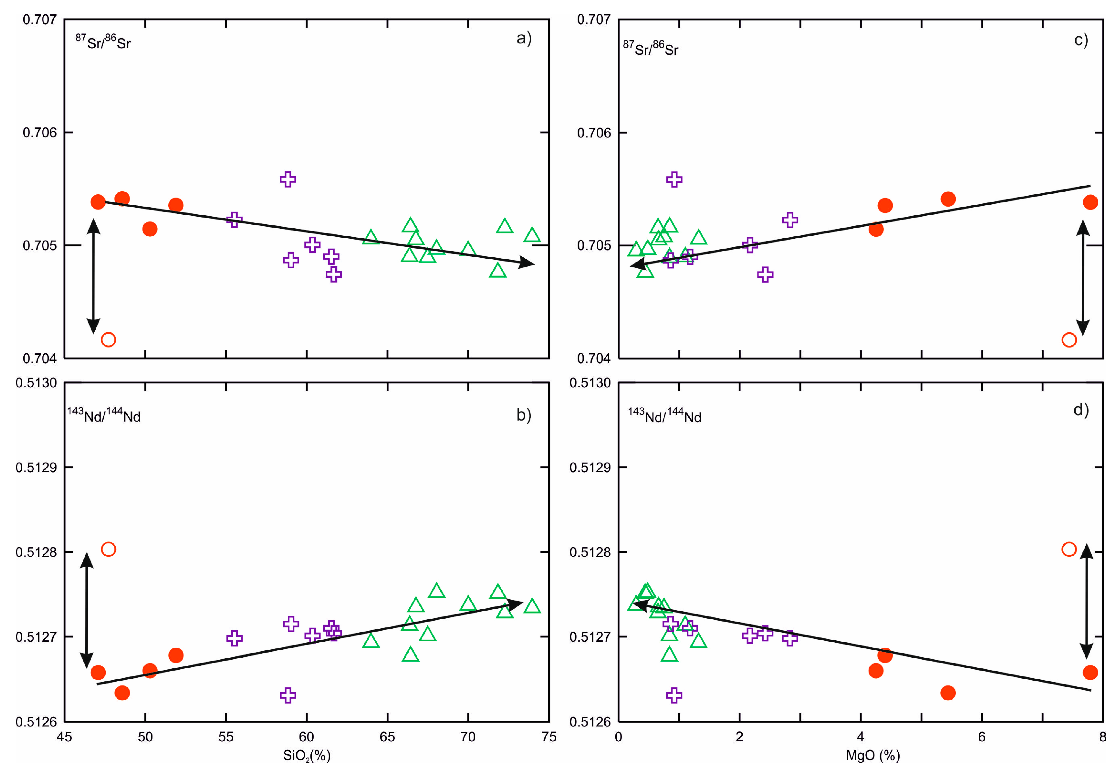 Geosciences 10 00348 g009