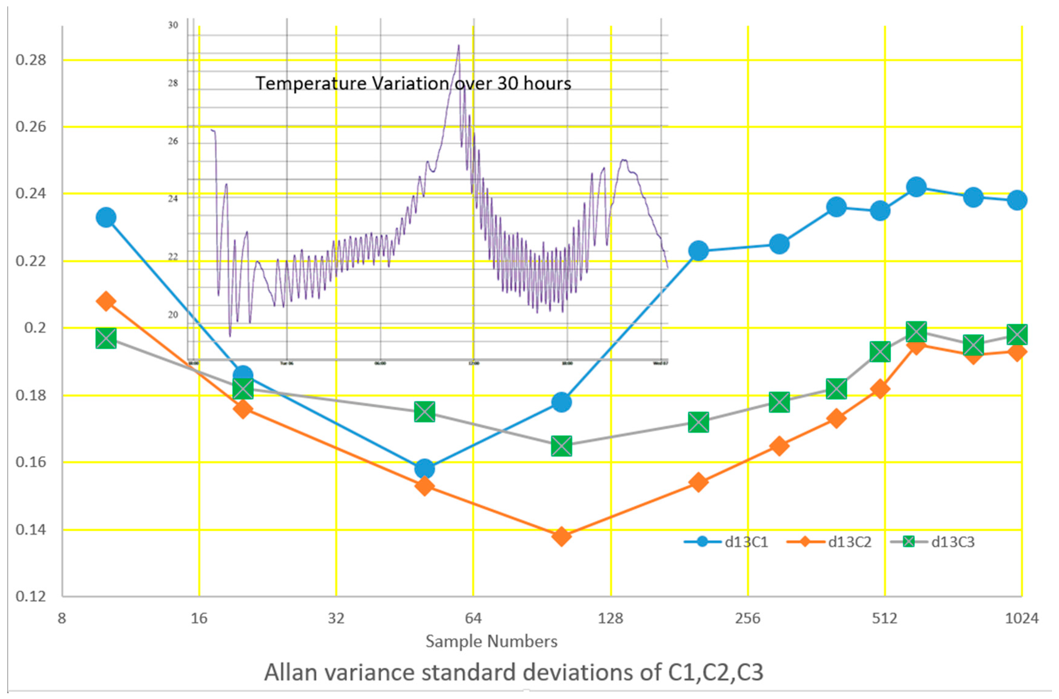 Geosciences 10 00350 g005
