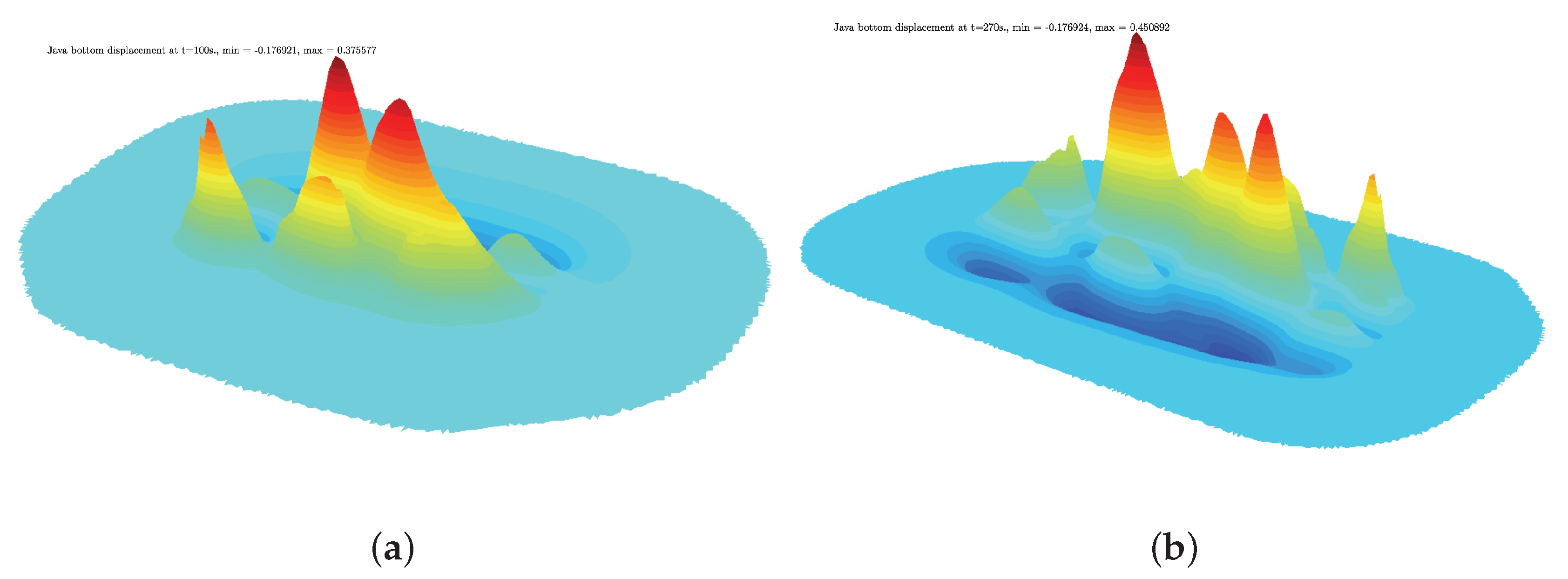 Geosciences 10 00351 g008