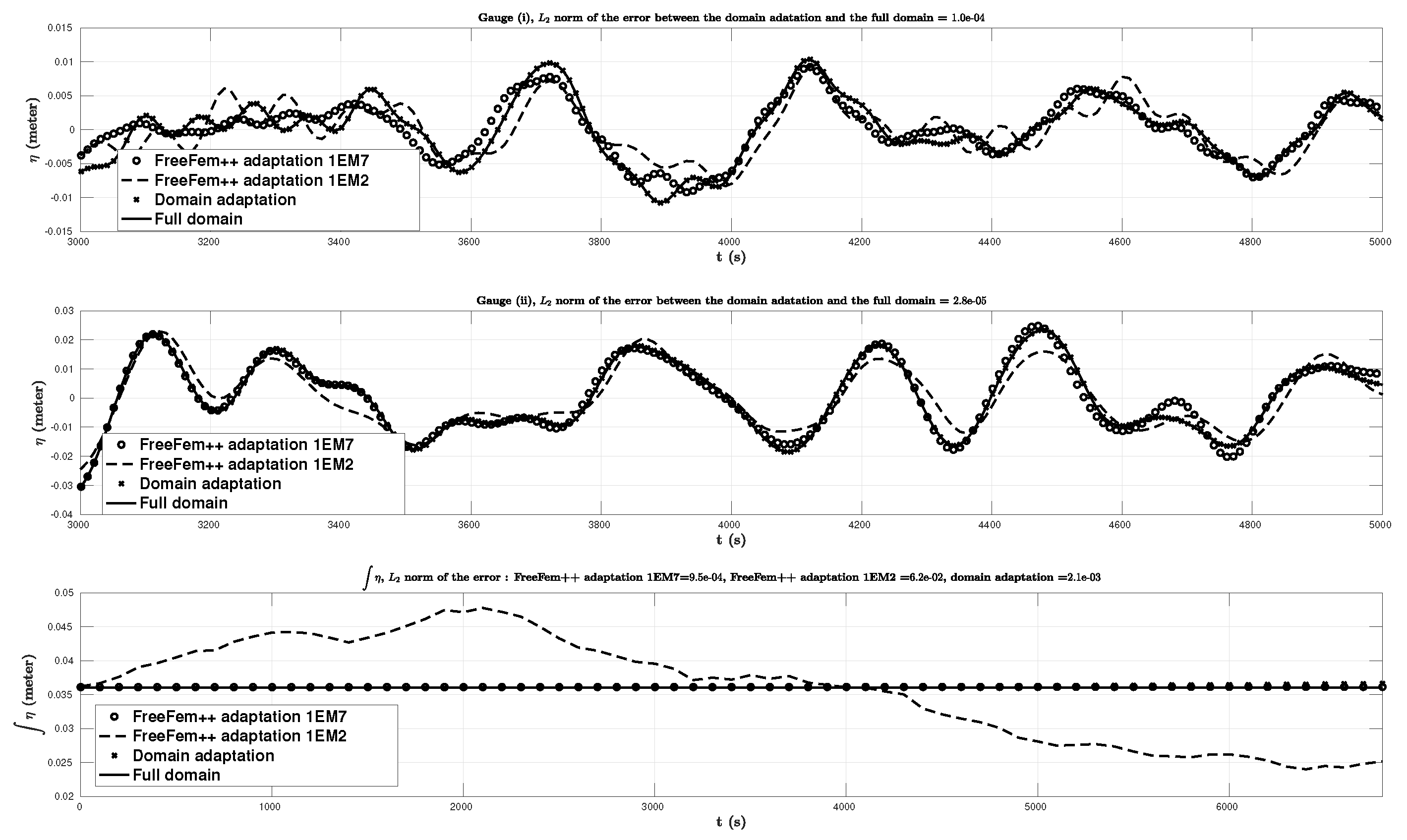 Geosciences 10 00351 g011