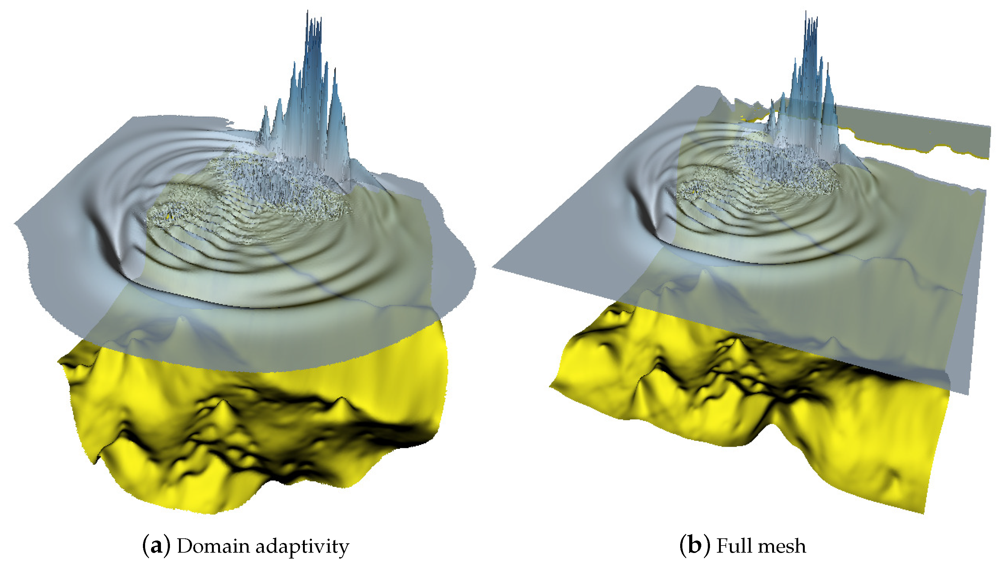 Geosciences 10 00351 g015