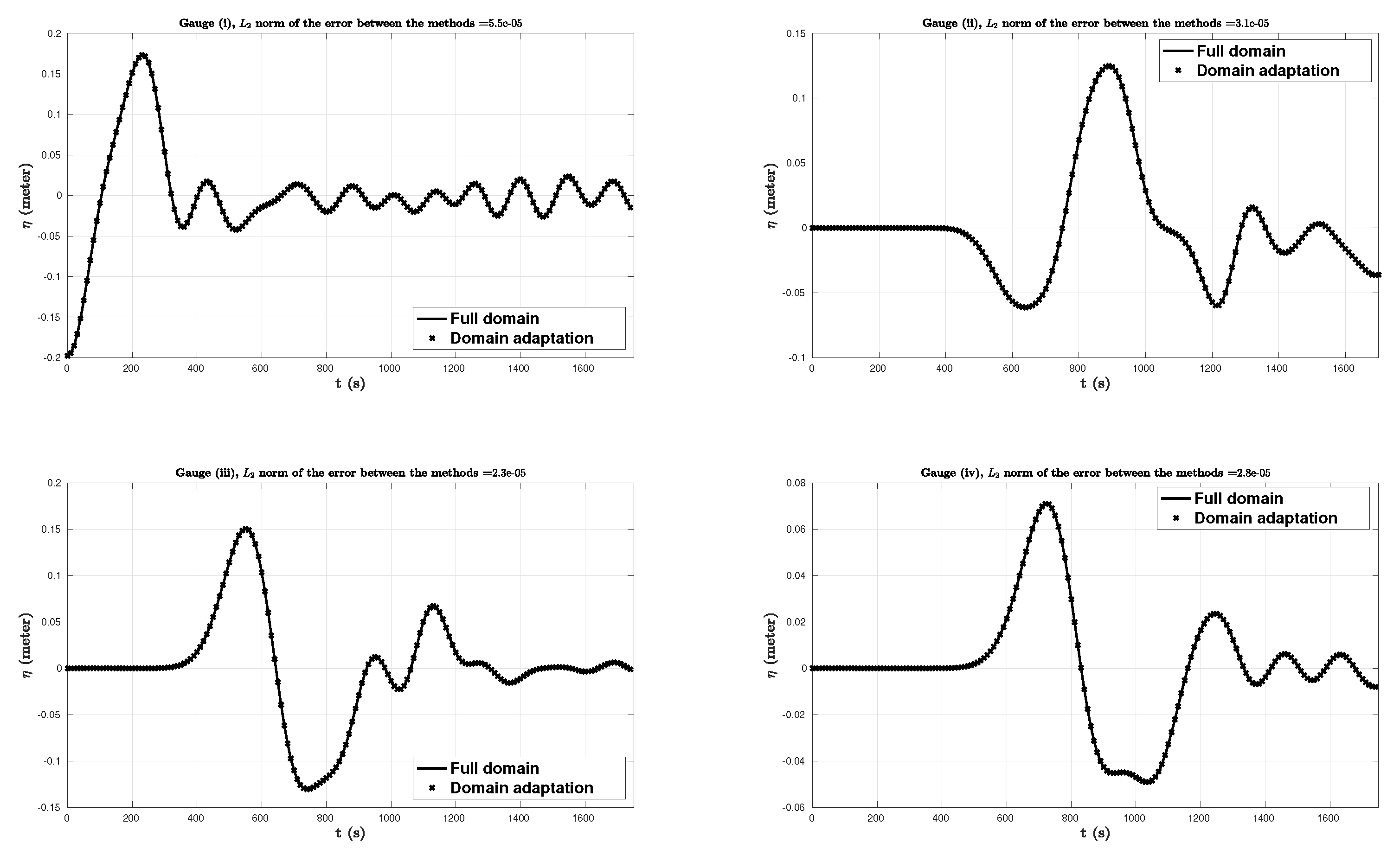 Geosciences 10 00351 g016