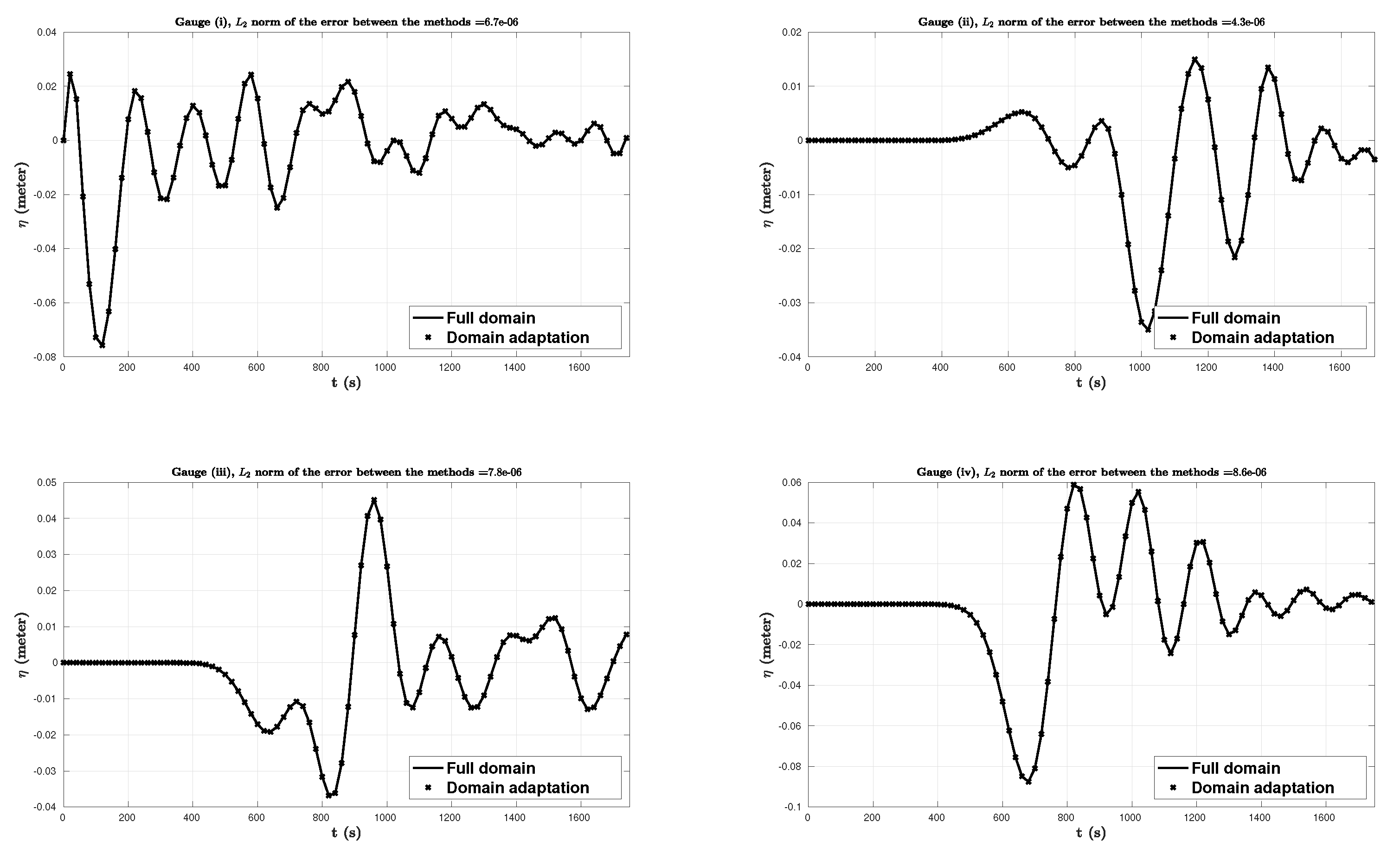Geosciences 10 00351 g022