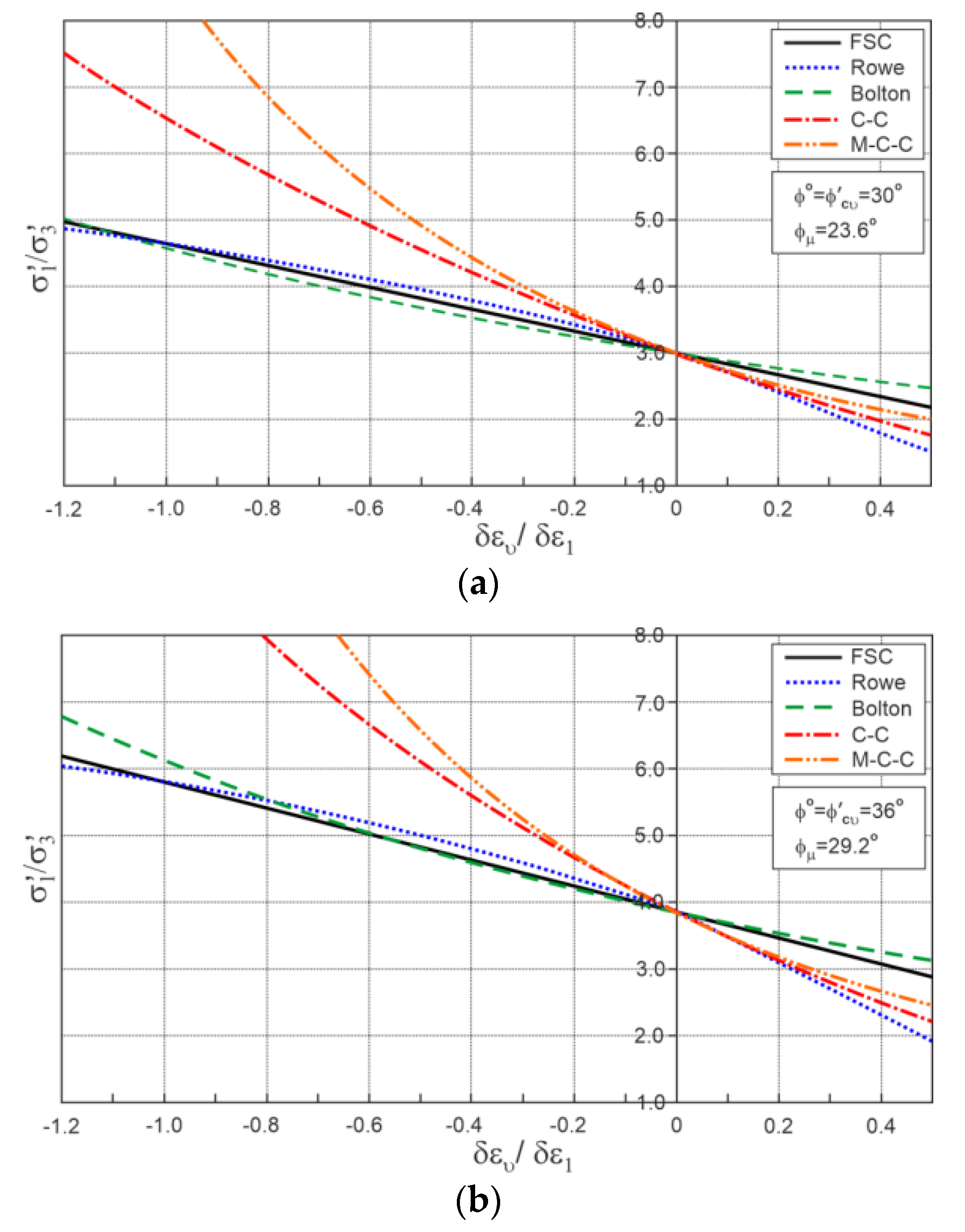 Geosciences 10 00353 g001 Geosciences 10 00353 g001