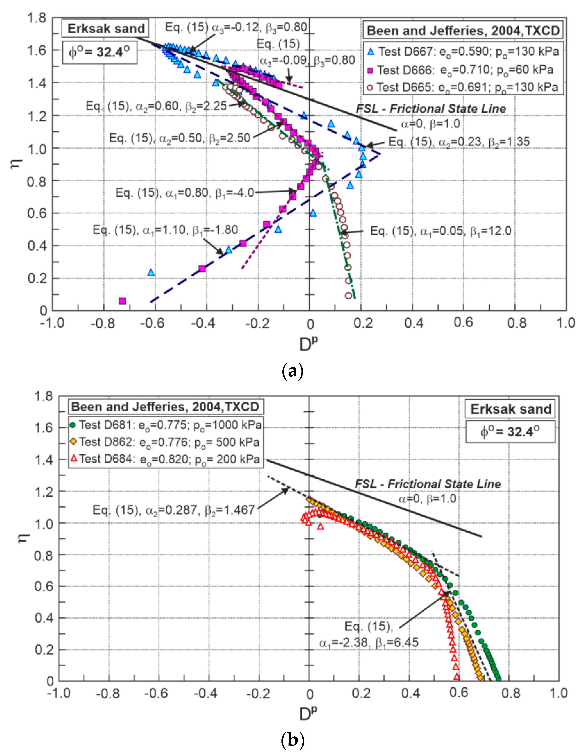 Geosciences 10 00353 g005 Geosciences 10 00353 g005