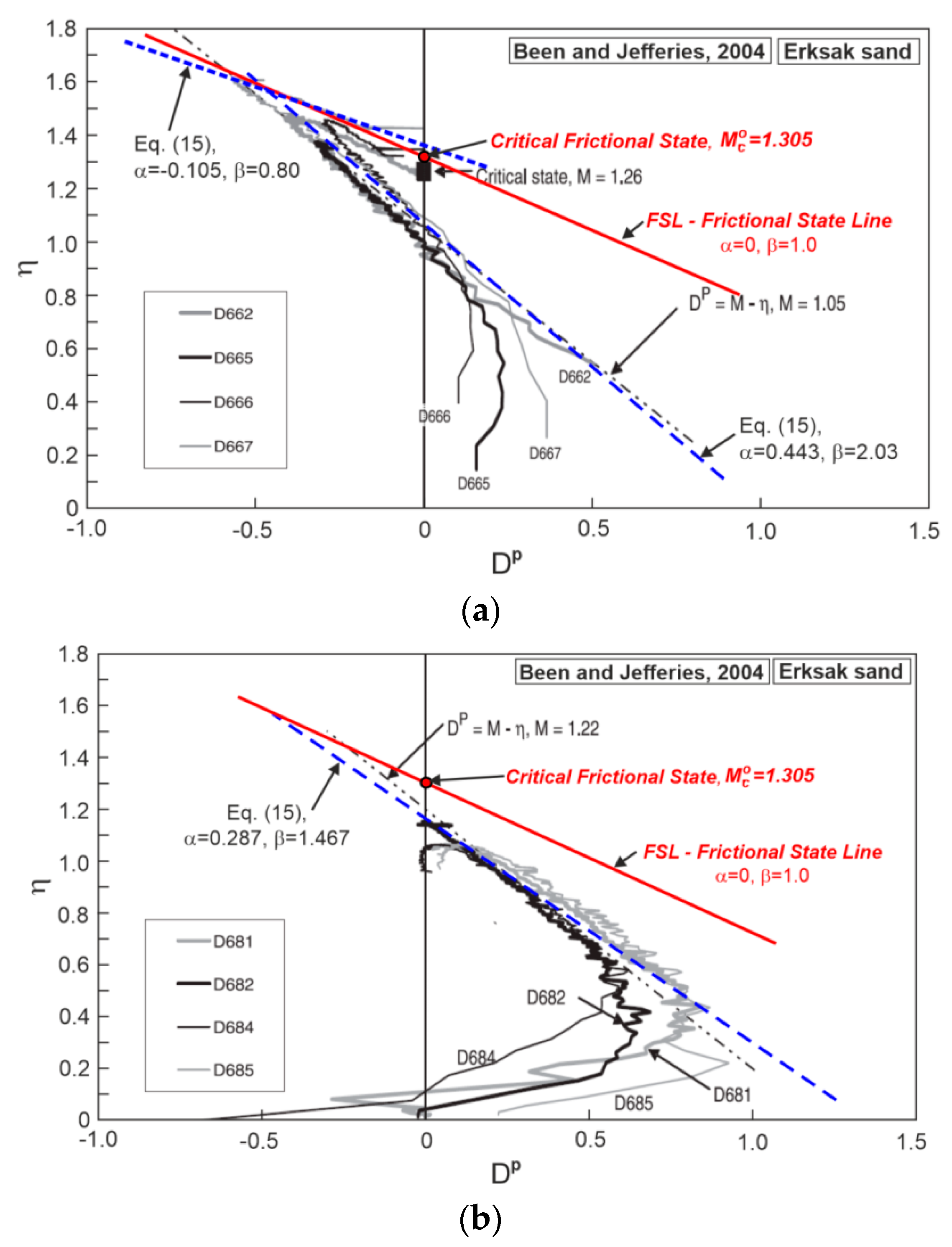 Geosciences 10 00353 g006 Geosciences 10 00353 g006