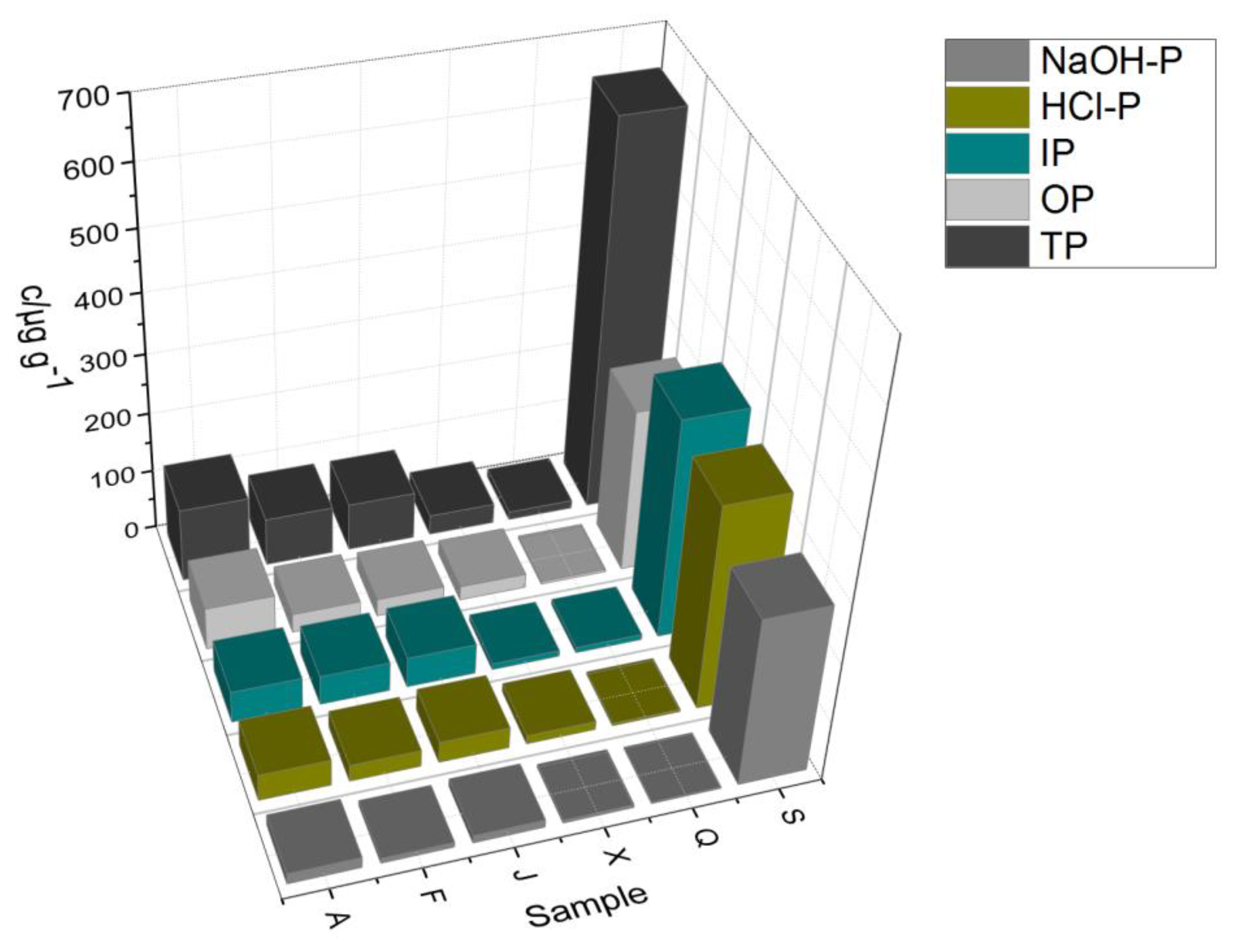 Geosciences 10 00357 g003