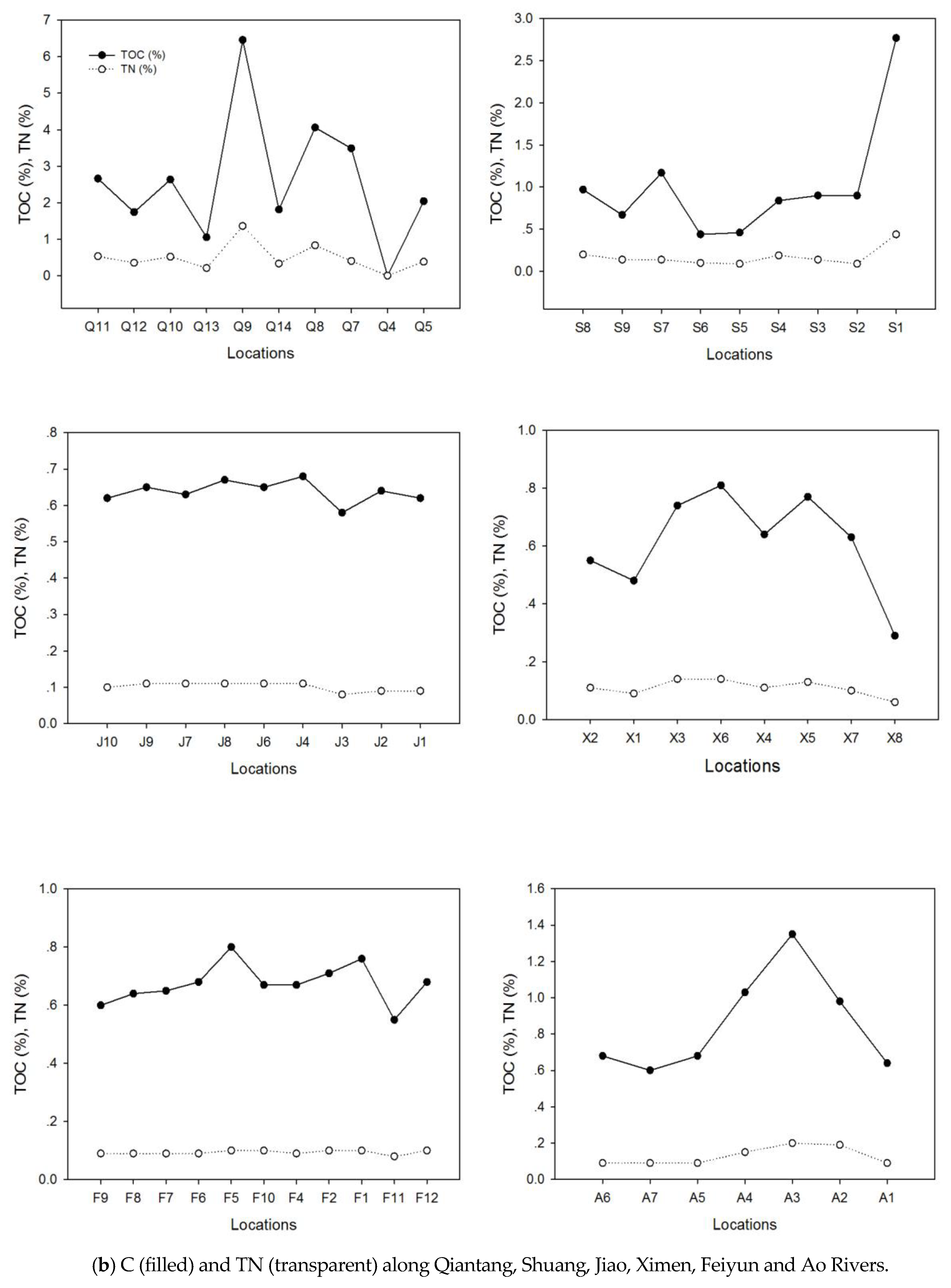 Geosciences 10 00357 g005b