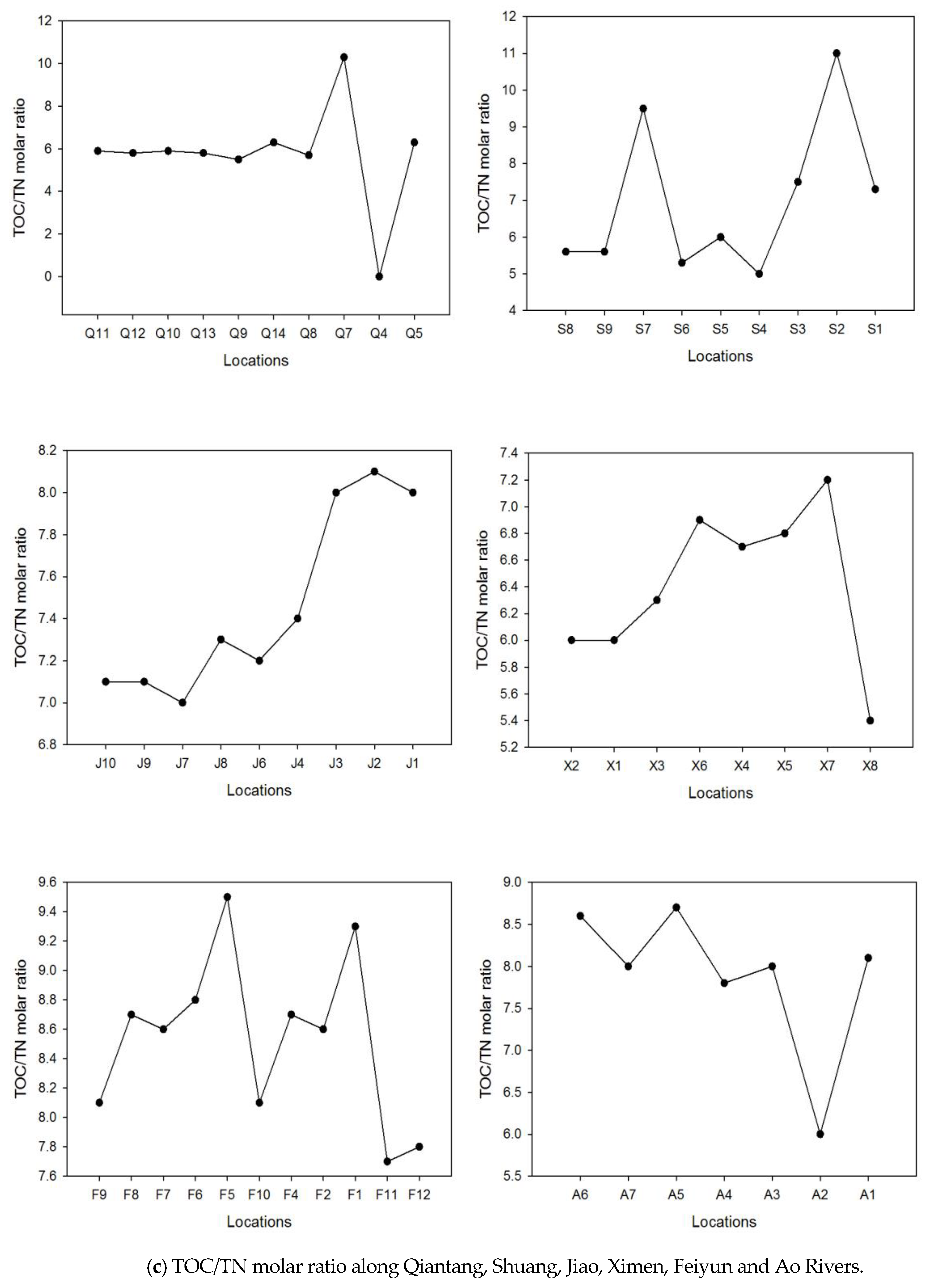 Geosciences 10 00357 g005c
