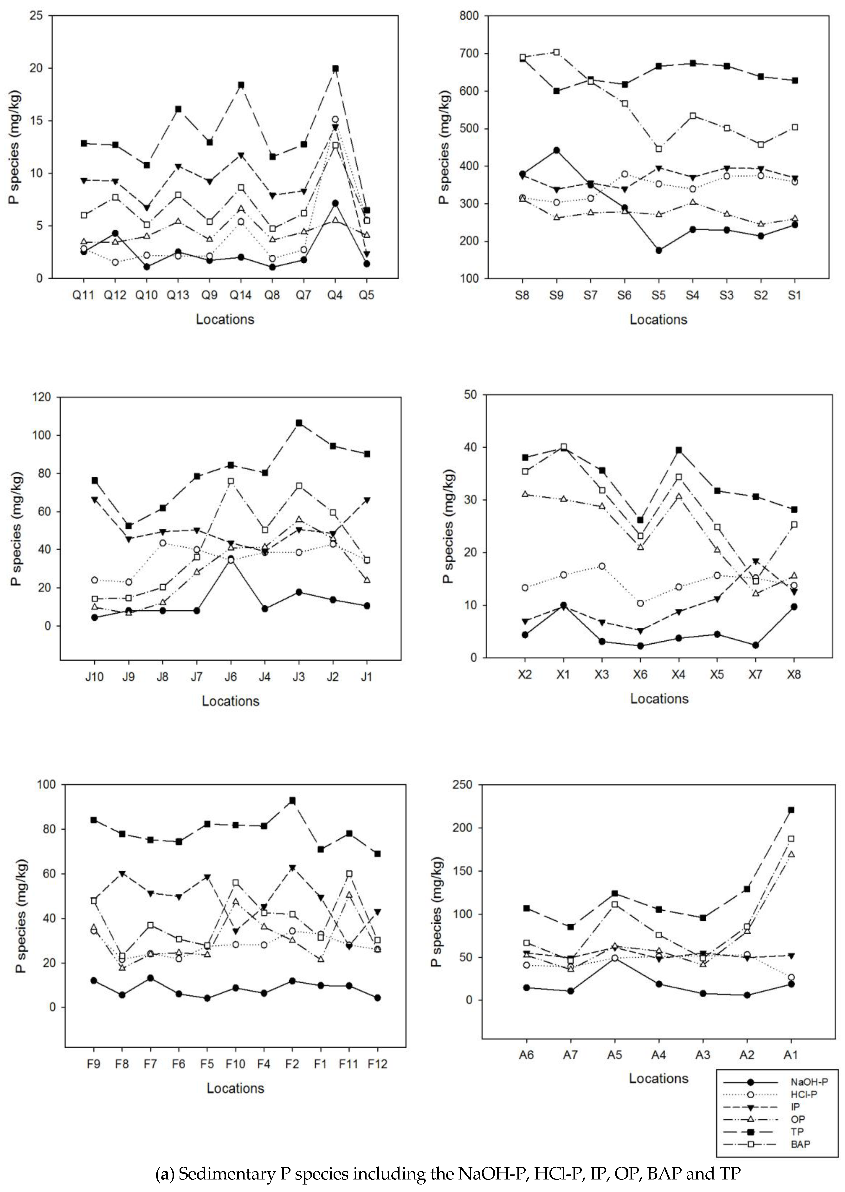 Geosciences 10 00357 g006a