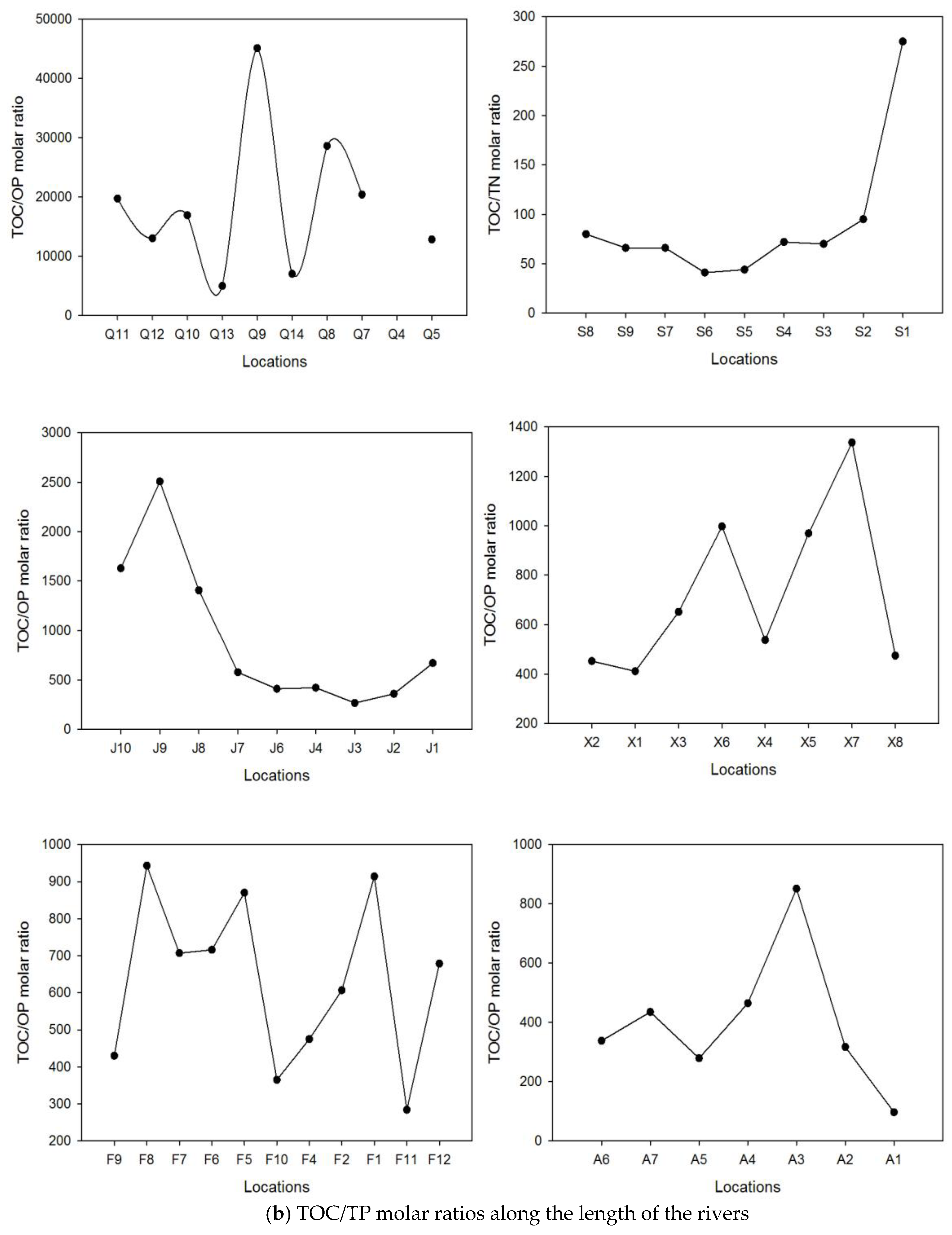 Geosciences 10 00357 g006b