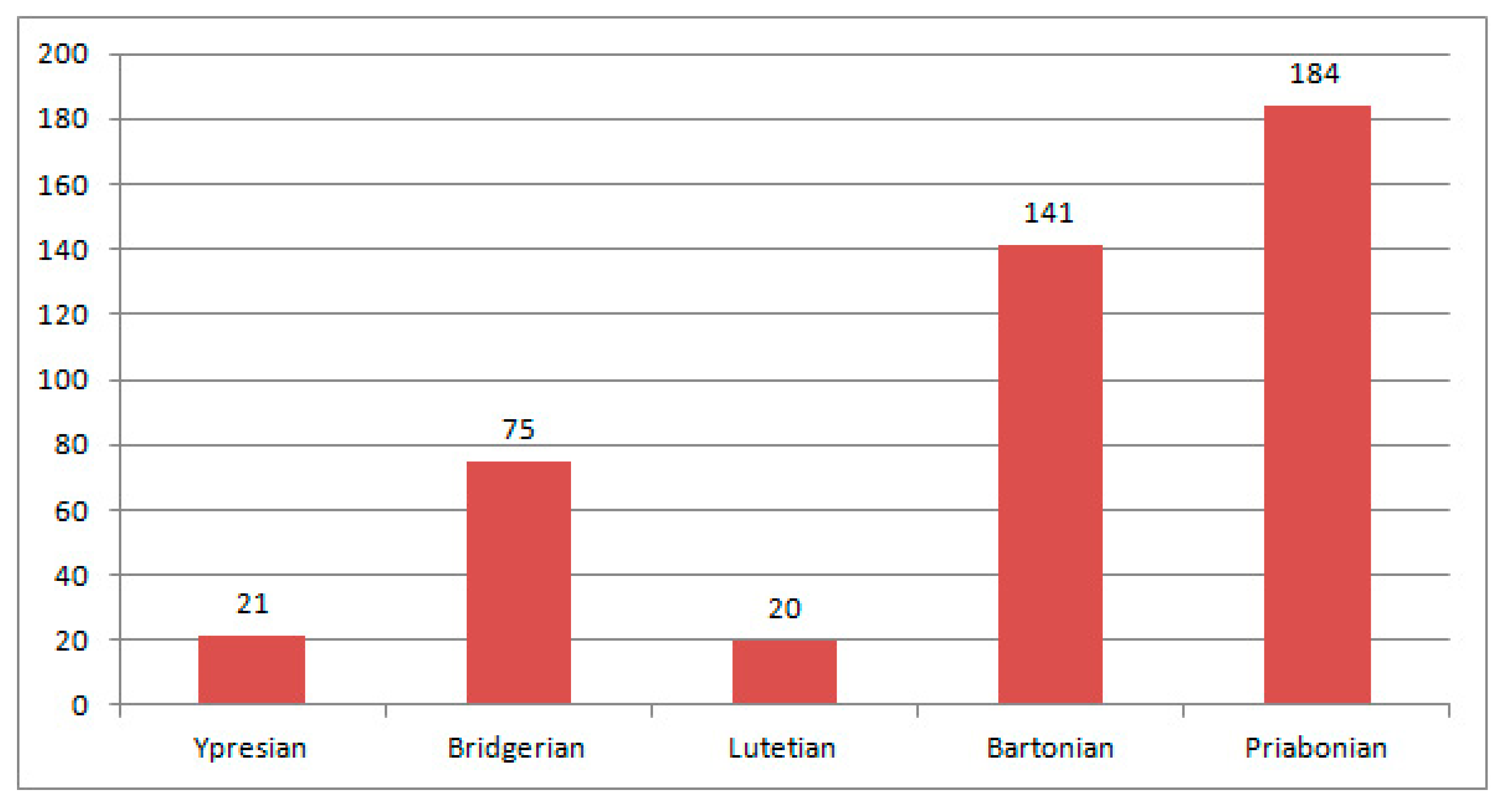 Geosciences 10 00358 g018 Geosciences 10 00358 g018