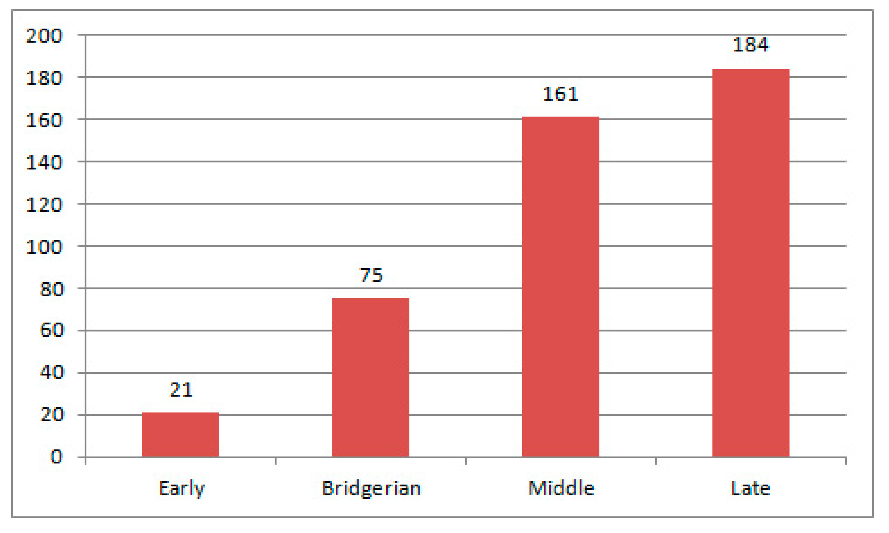 Geosciences 10 00358 g019 Geosciences 10 00358 g019