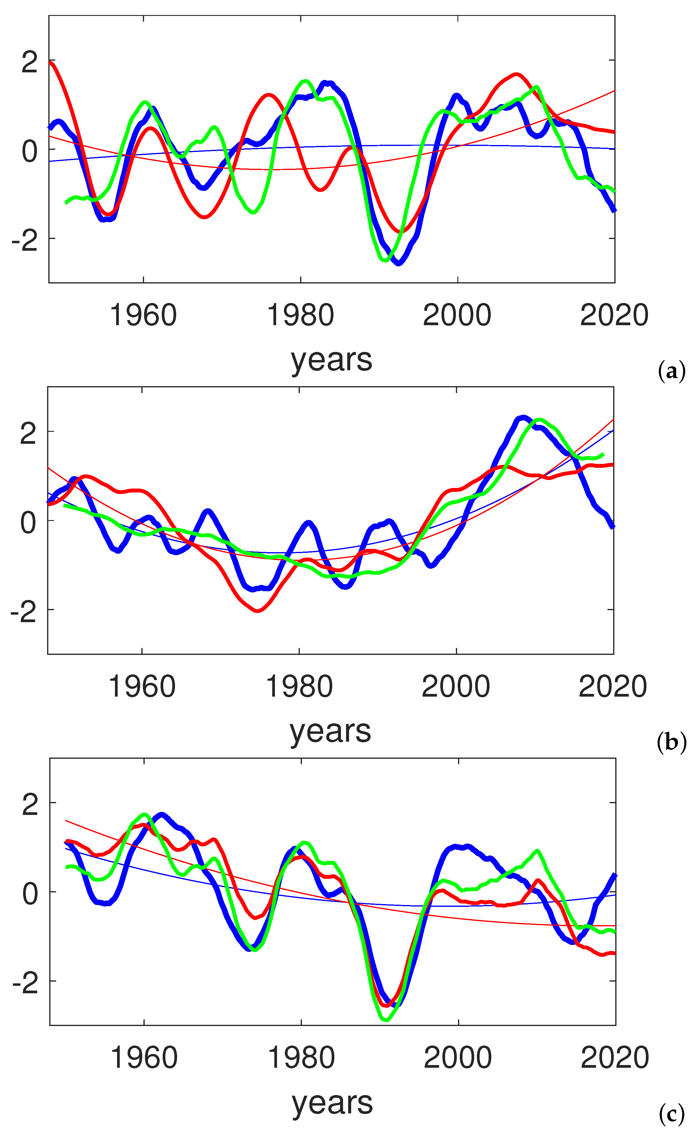 Geosciences 10 00359 g003