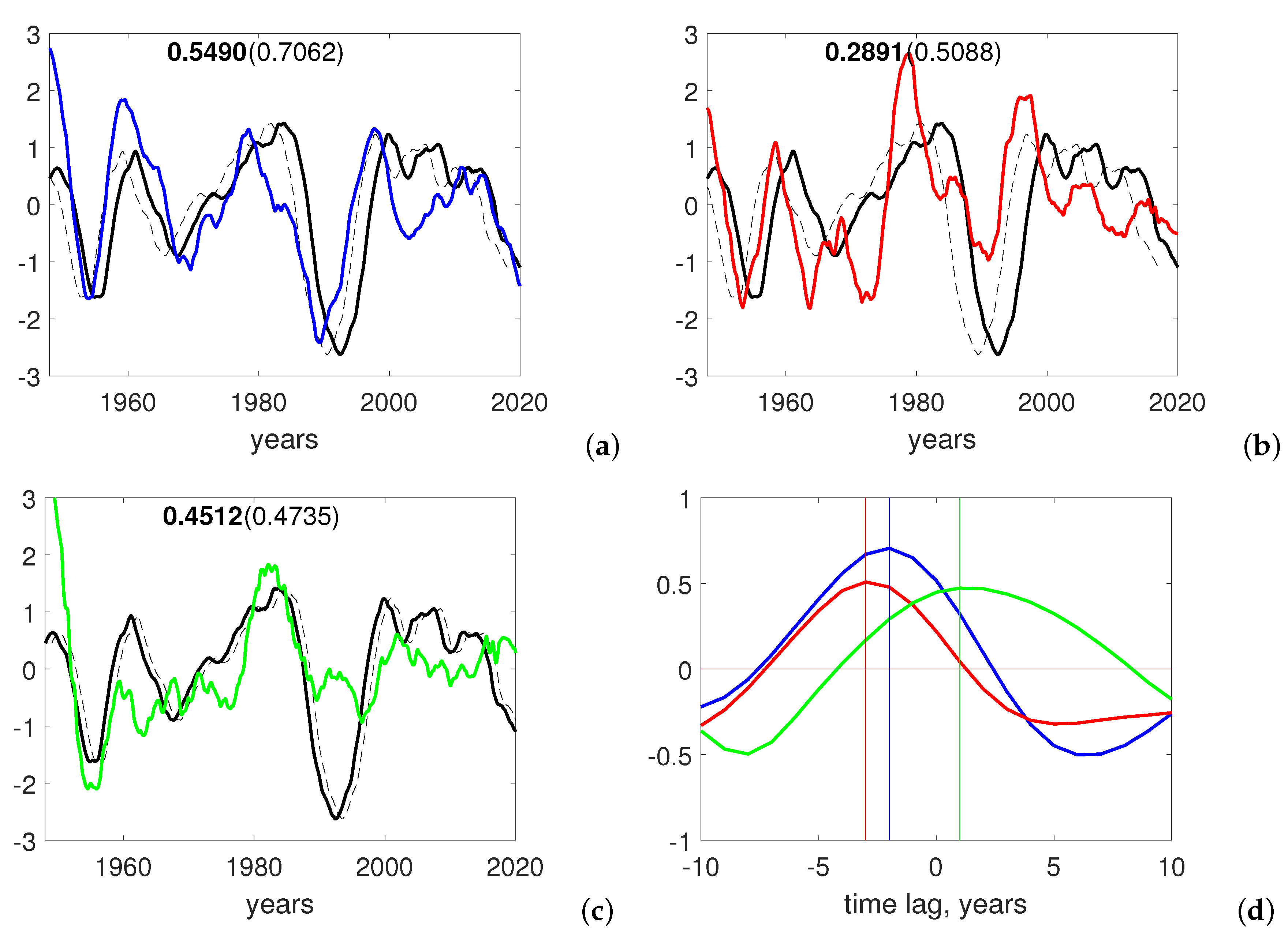 Geosciences 10 00359 g006