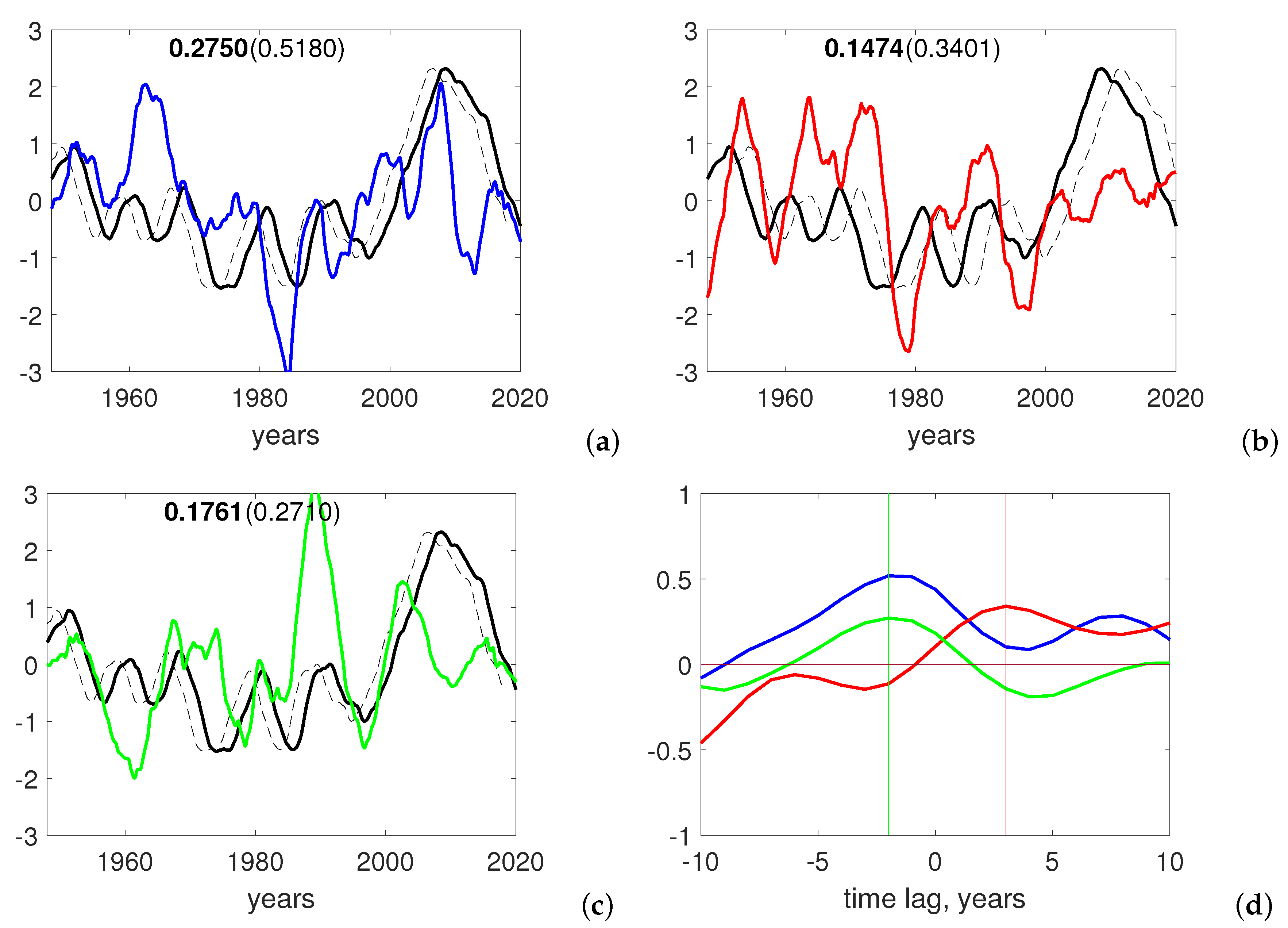 Geosciences 10 00359 g009