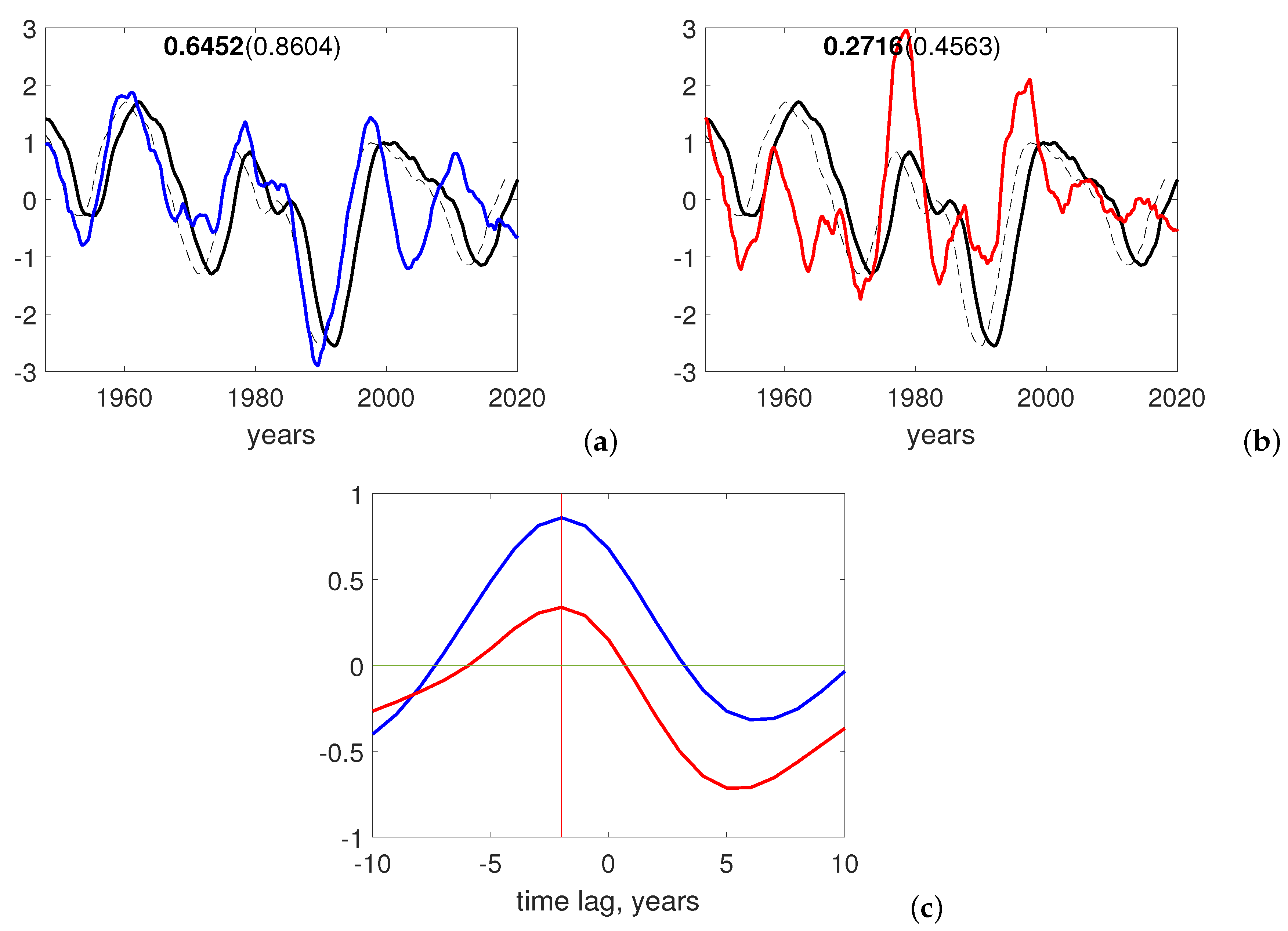 Geosciences 10 00359 g010