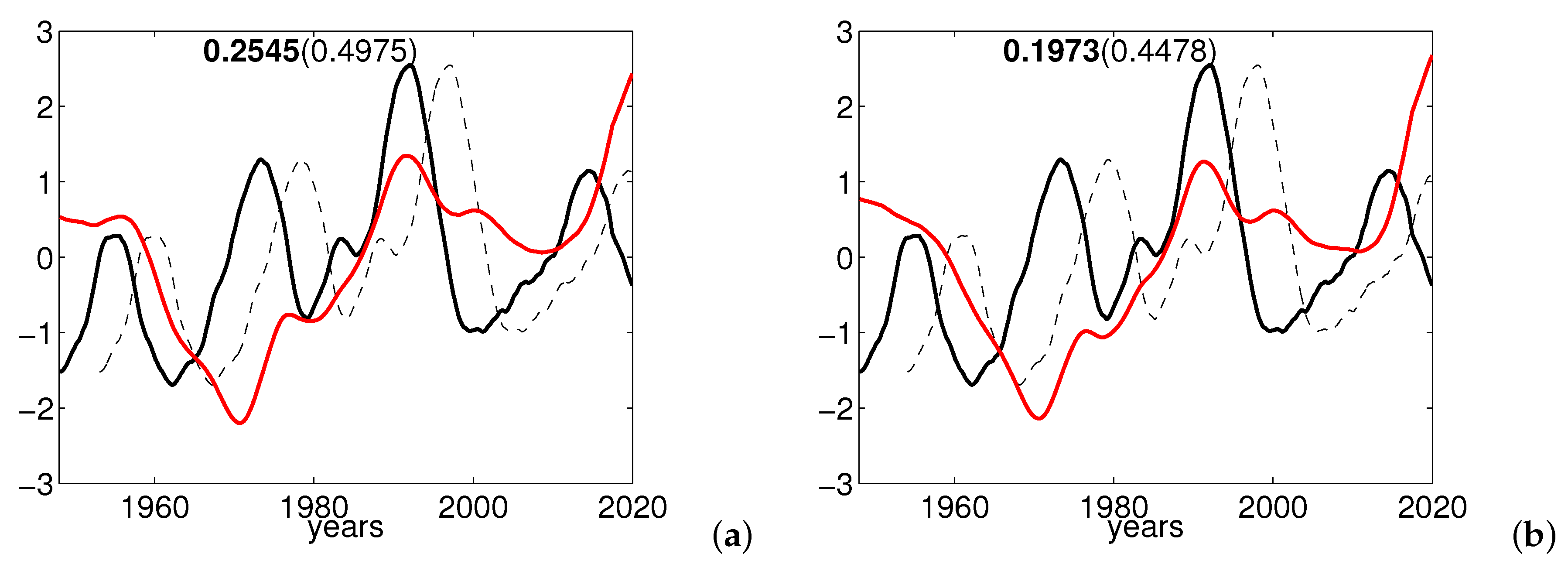 Geosciences 10 00359 g011a