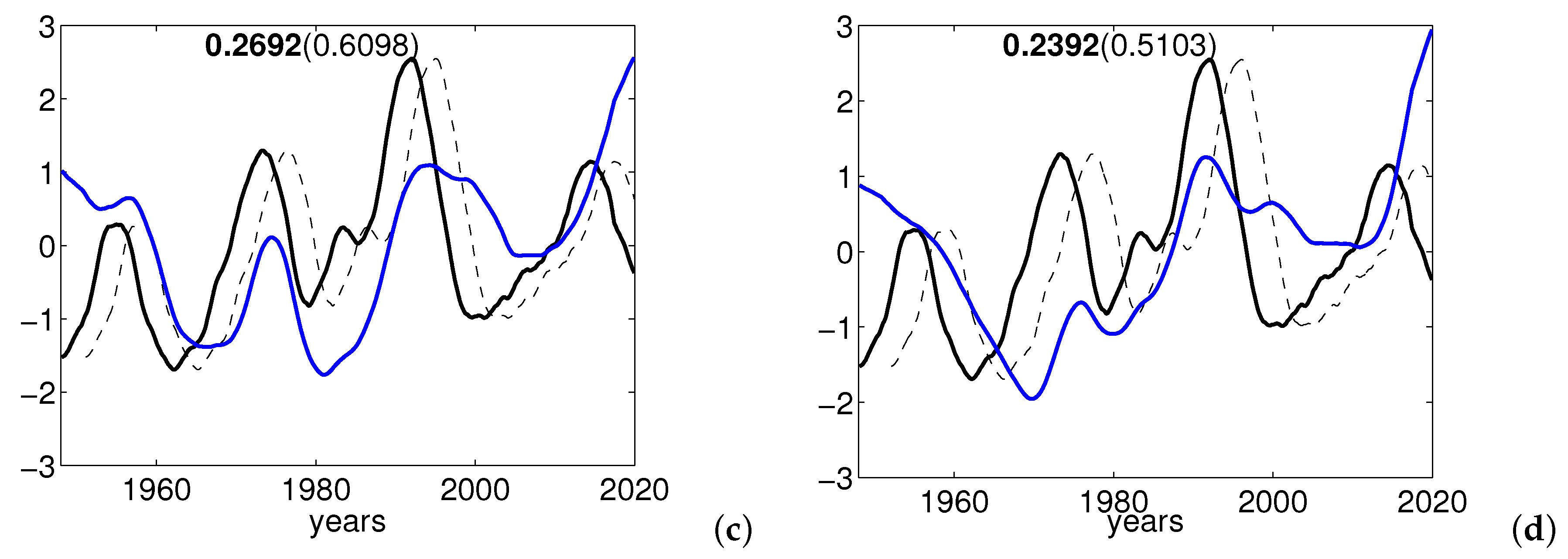 Geosciences 10 00359 g011b
