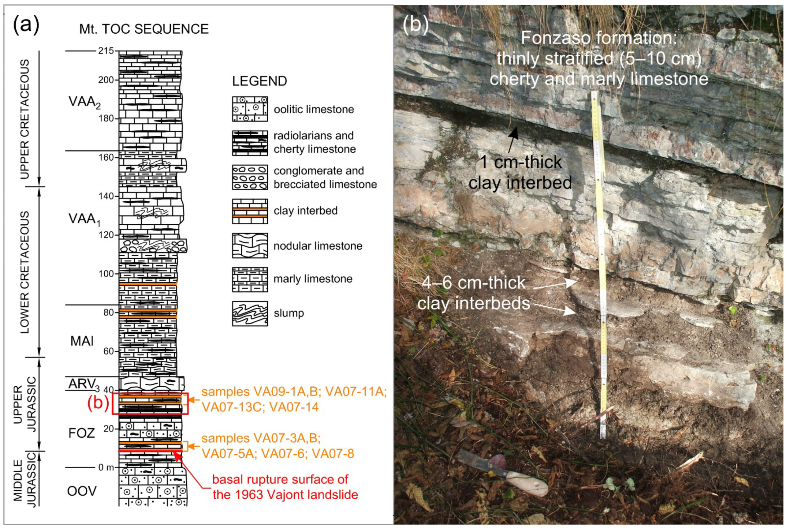 Geosciences 10 00360 g002
