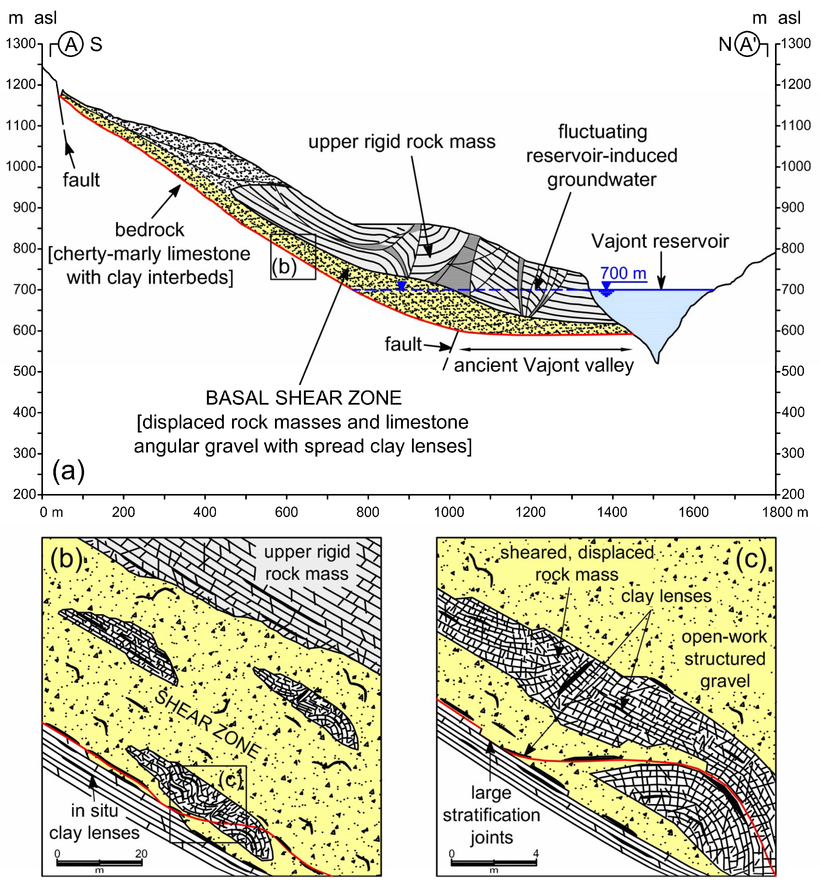 Geosciences 10 00360 g003