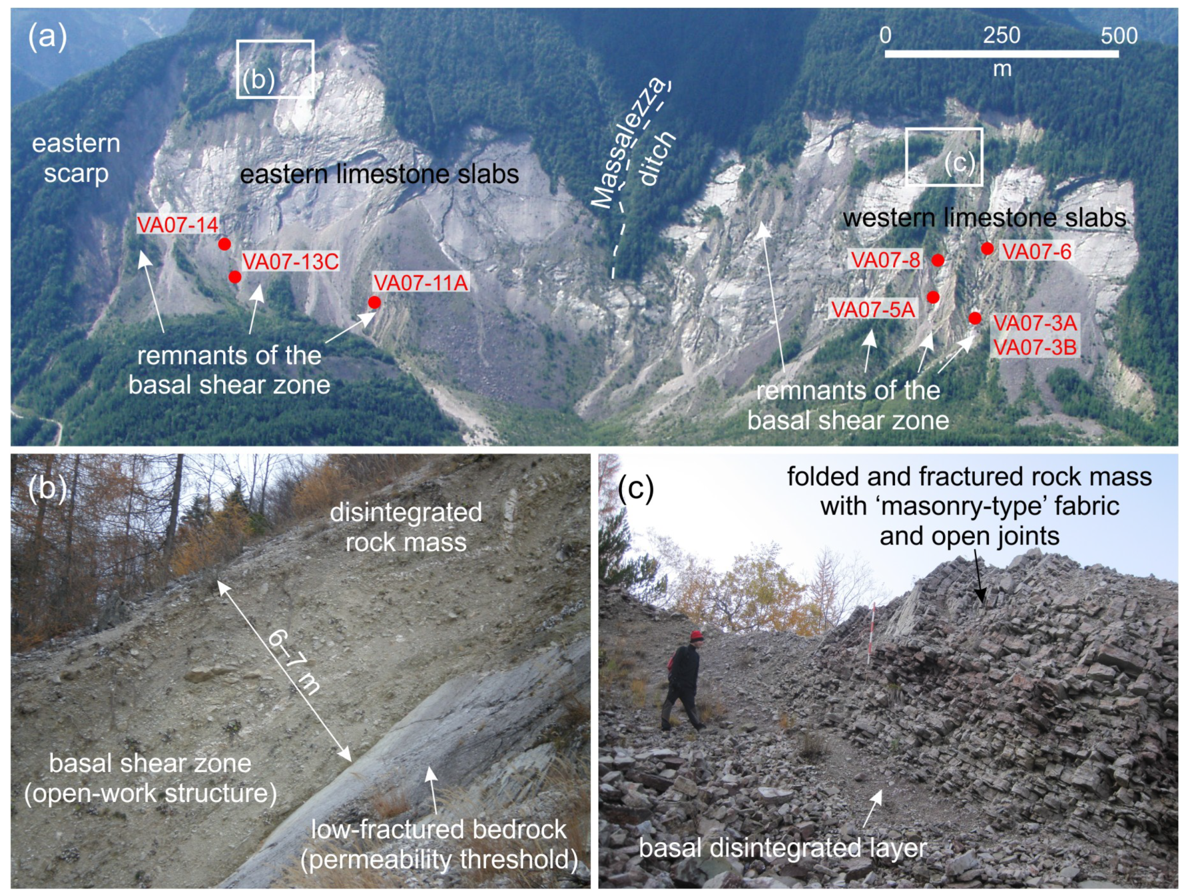 Geosciences 10 00360 g004