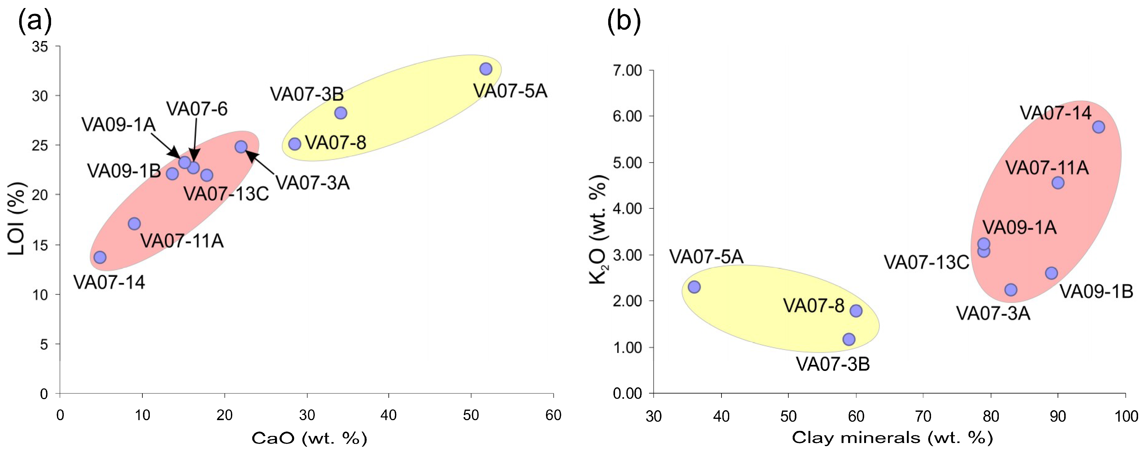 Geosciences 10 00360 g010