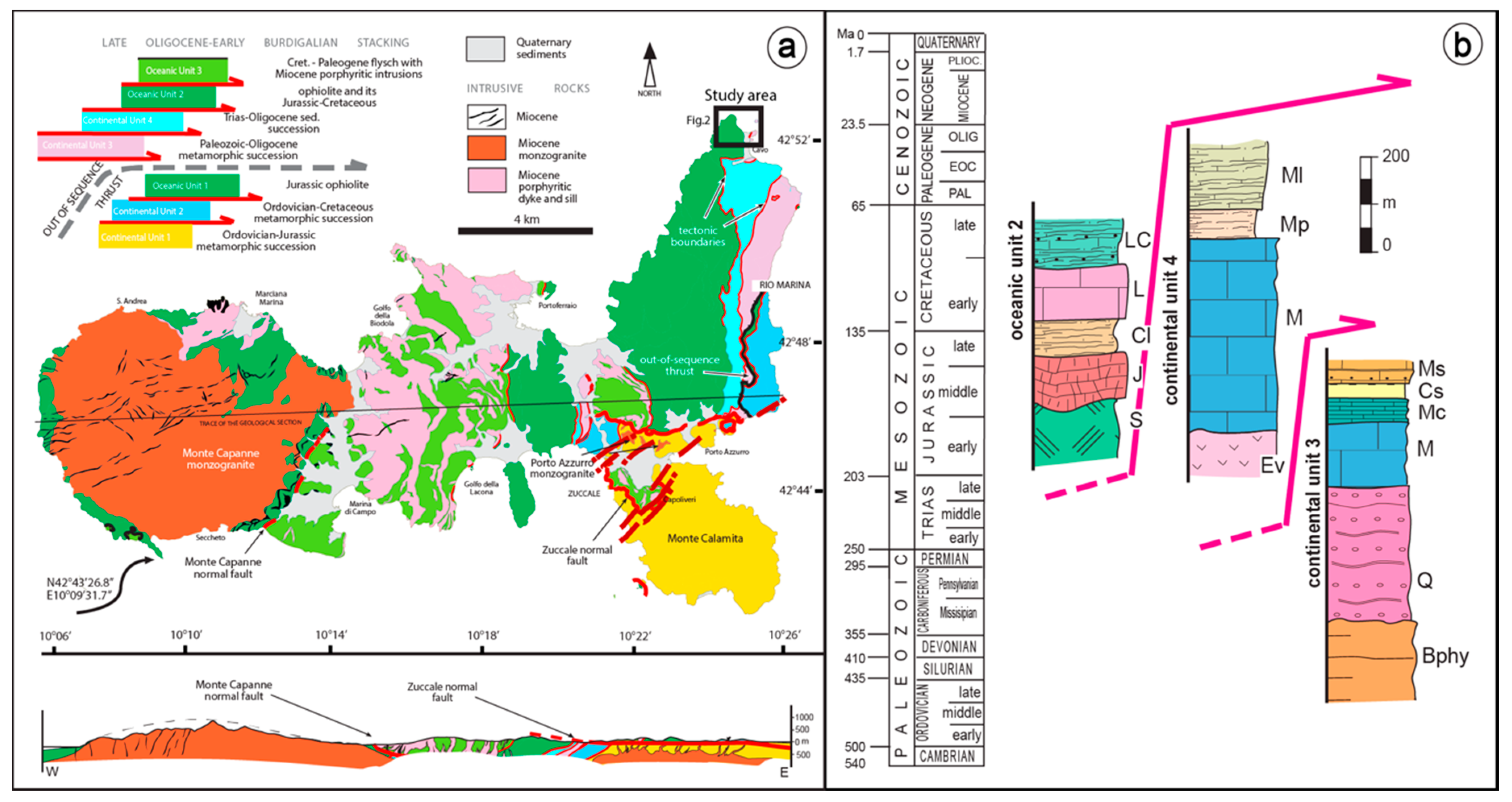 Geosciences 10 00361 g001 Geosciences 10 00361 g001