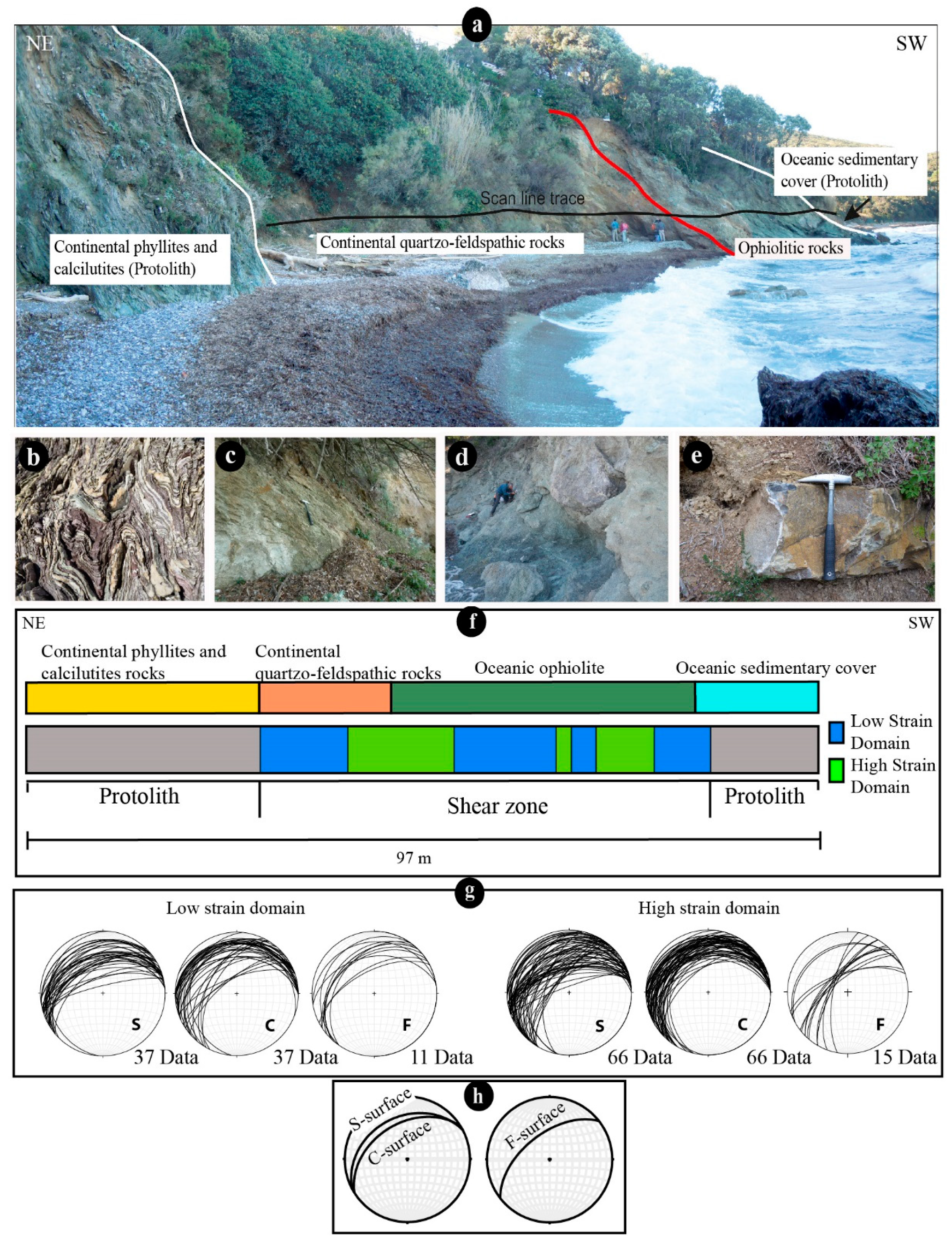 Geosciences 10 00361 g003 Geosciences 10 00361 g003