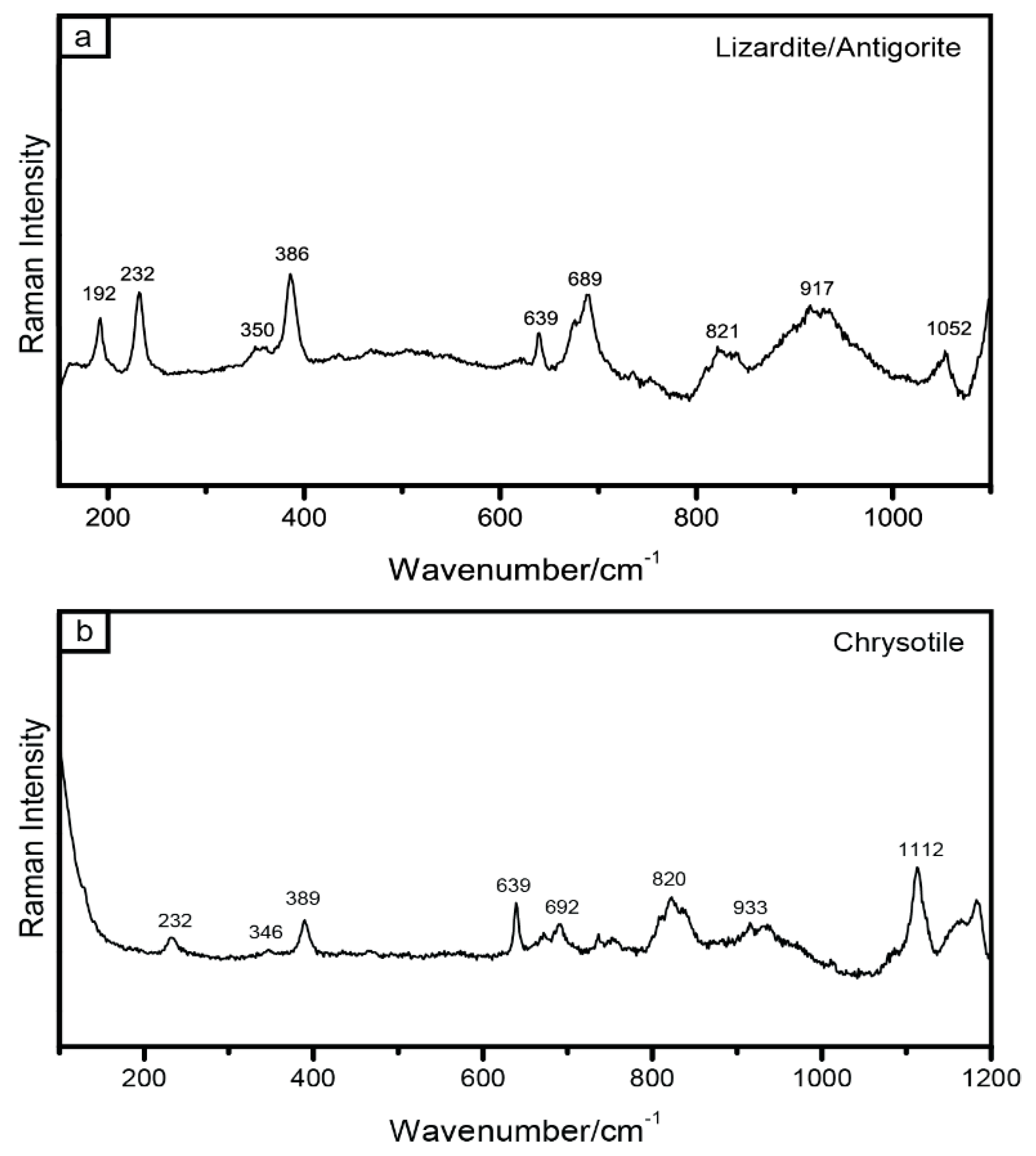 Geosciences 10 00361 g009 Geosciences 10 00361 g009