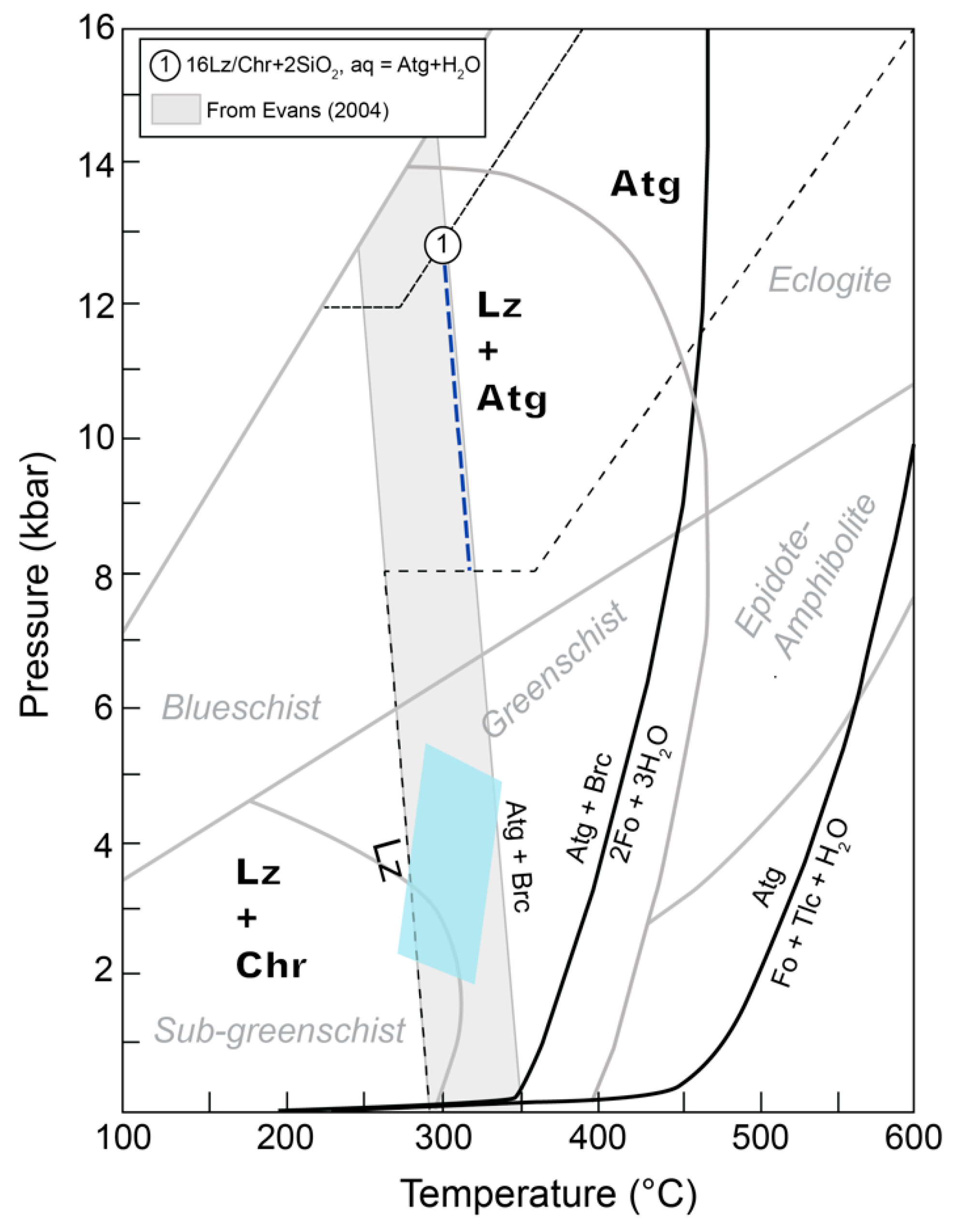 Geosciences 10 00361 g013 Geosciences 10 00361 g013