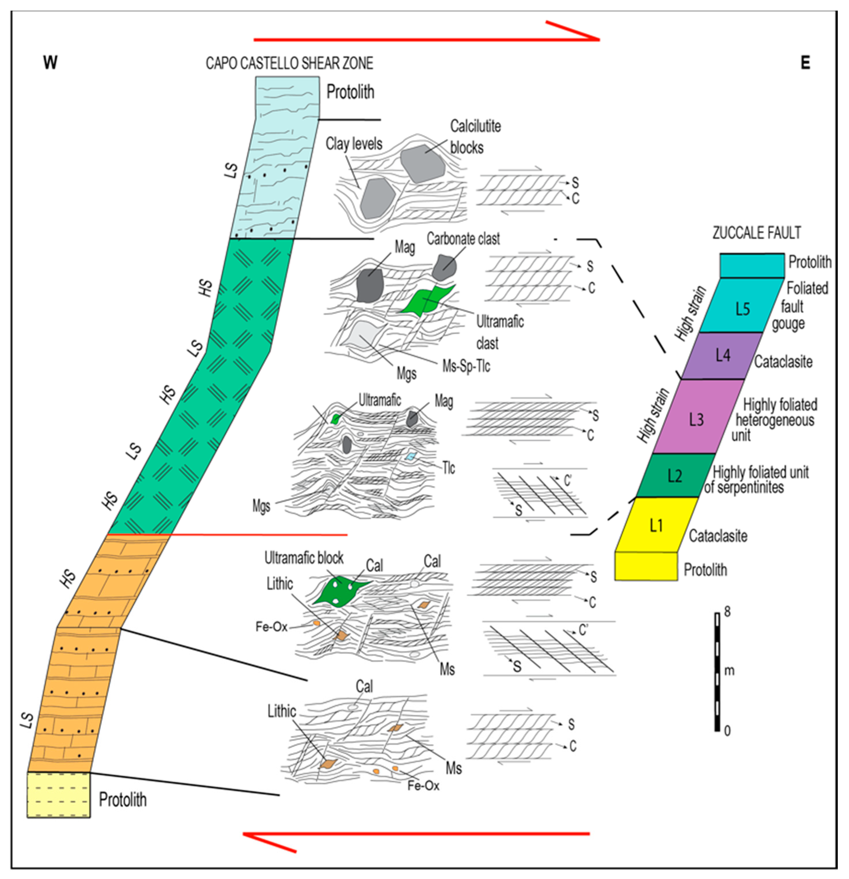 Geosciences 10 00361 g014 Geosciences 10 00361 g014