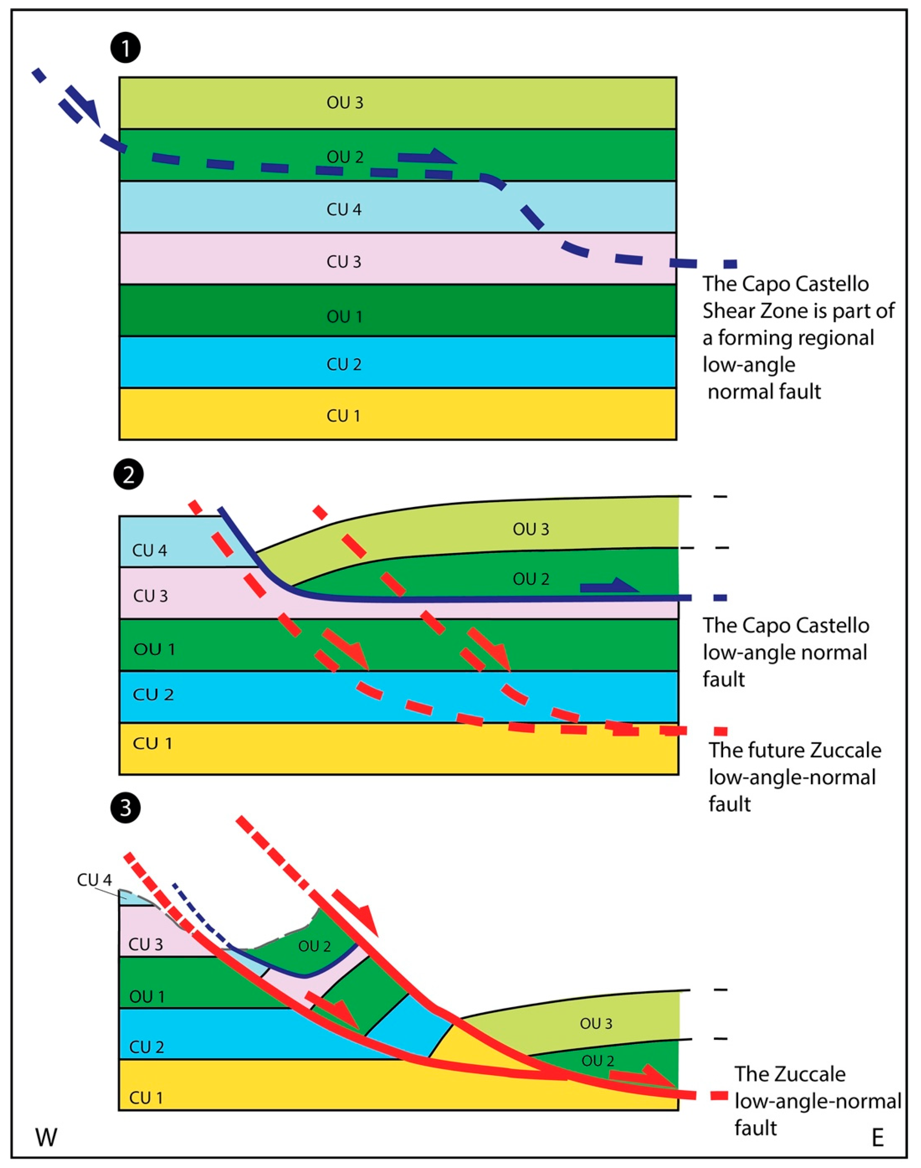 Geosciences 10 00361 g015 Geosciences 10 00361 g015