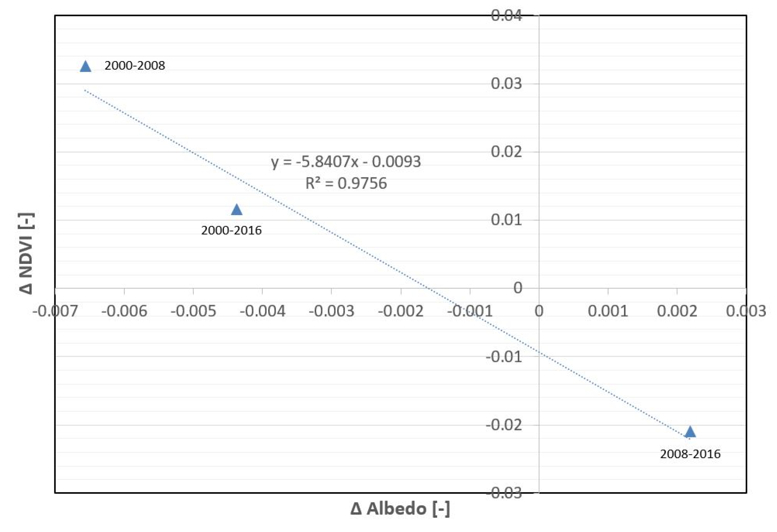 Geosciences 10 00362 g008 Geosciences 10 00362 g008