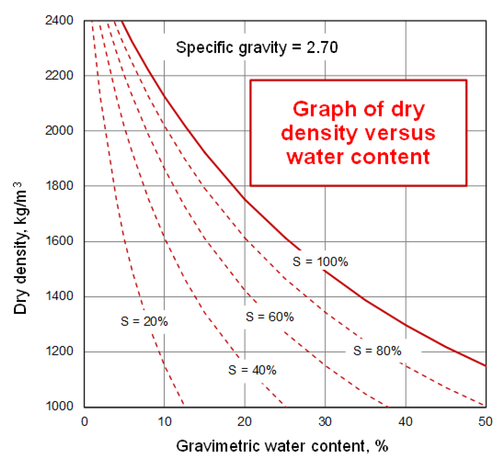 Geosciences 10 00364 g003