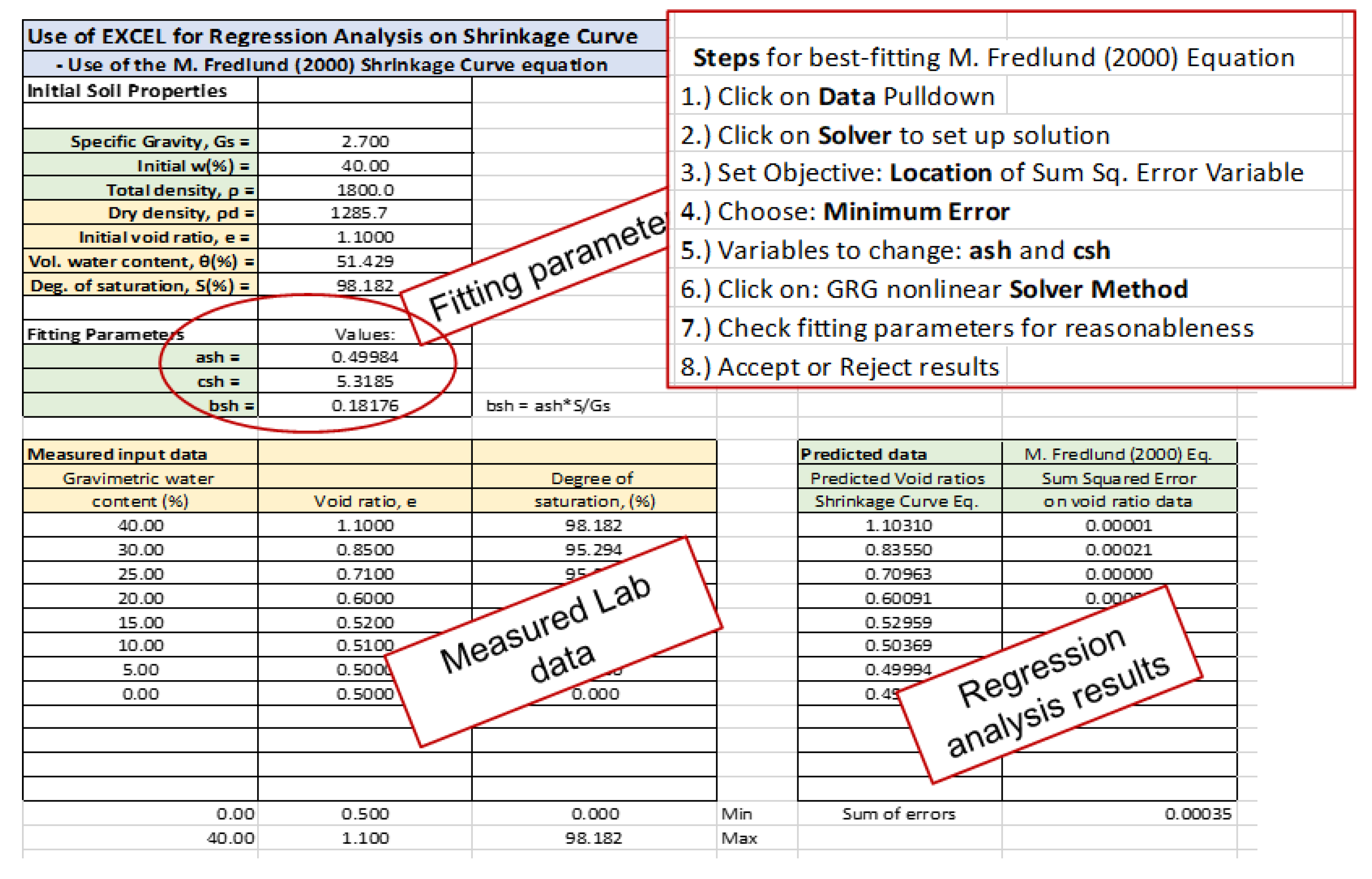 Geosciences 10 00364 g006