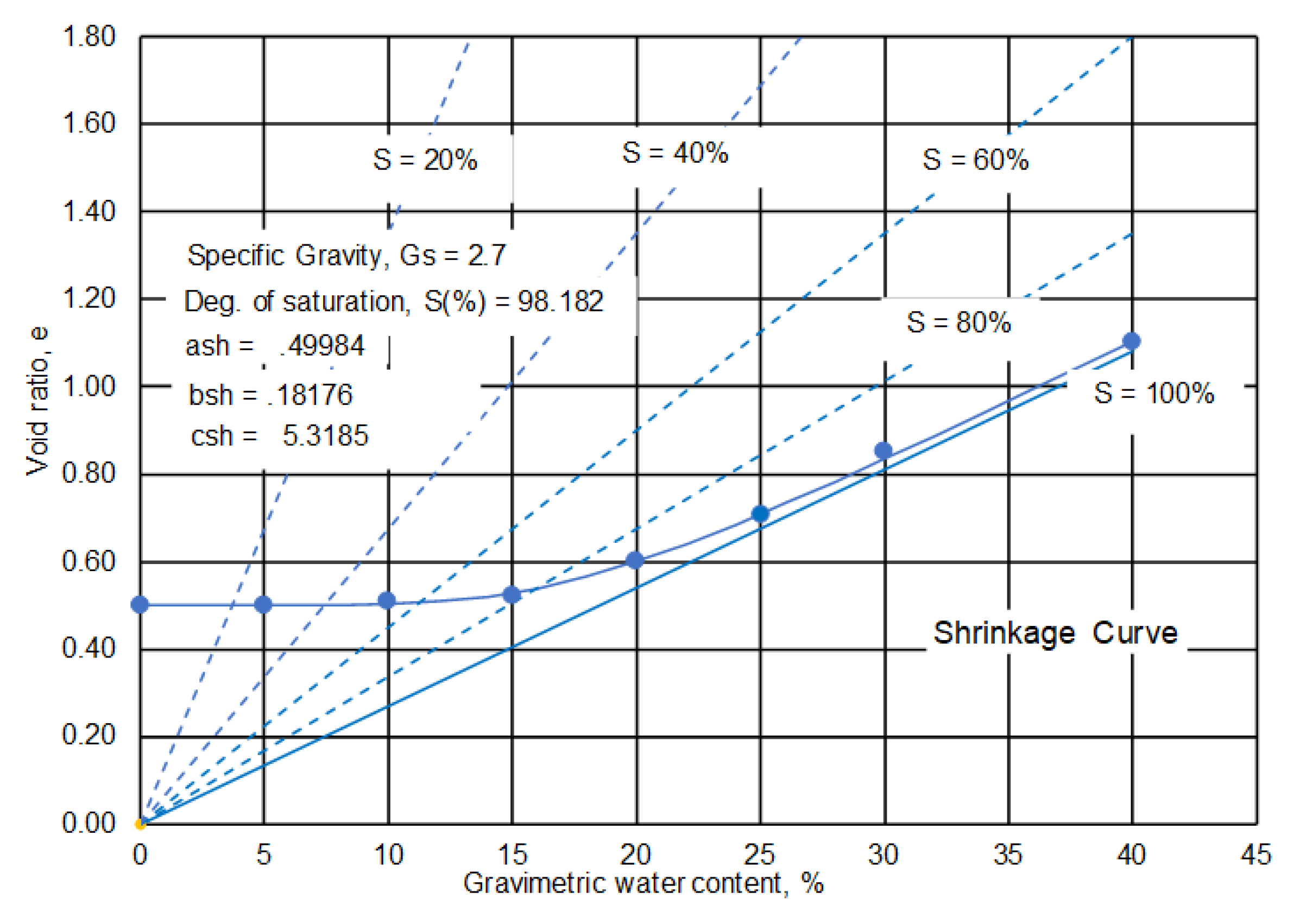 Geosciences 10 00364 g007