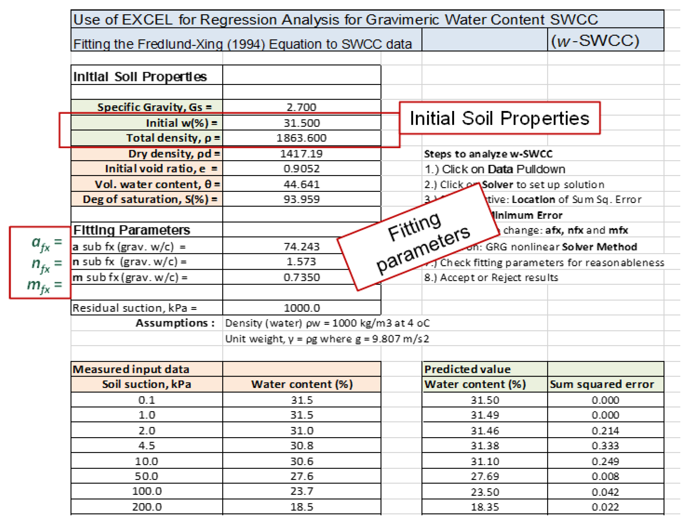Geosciences 10 00364 g010