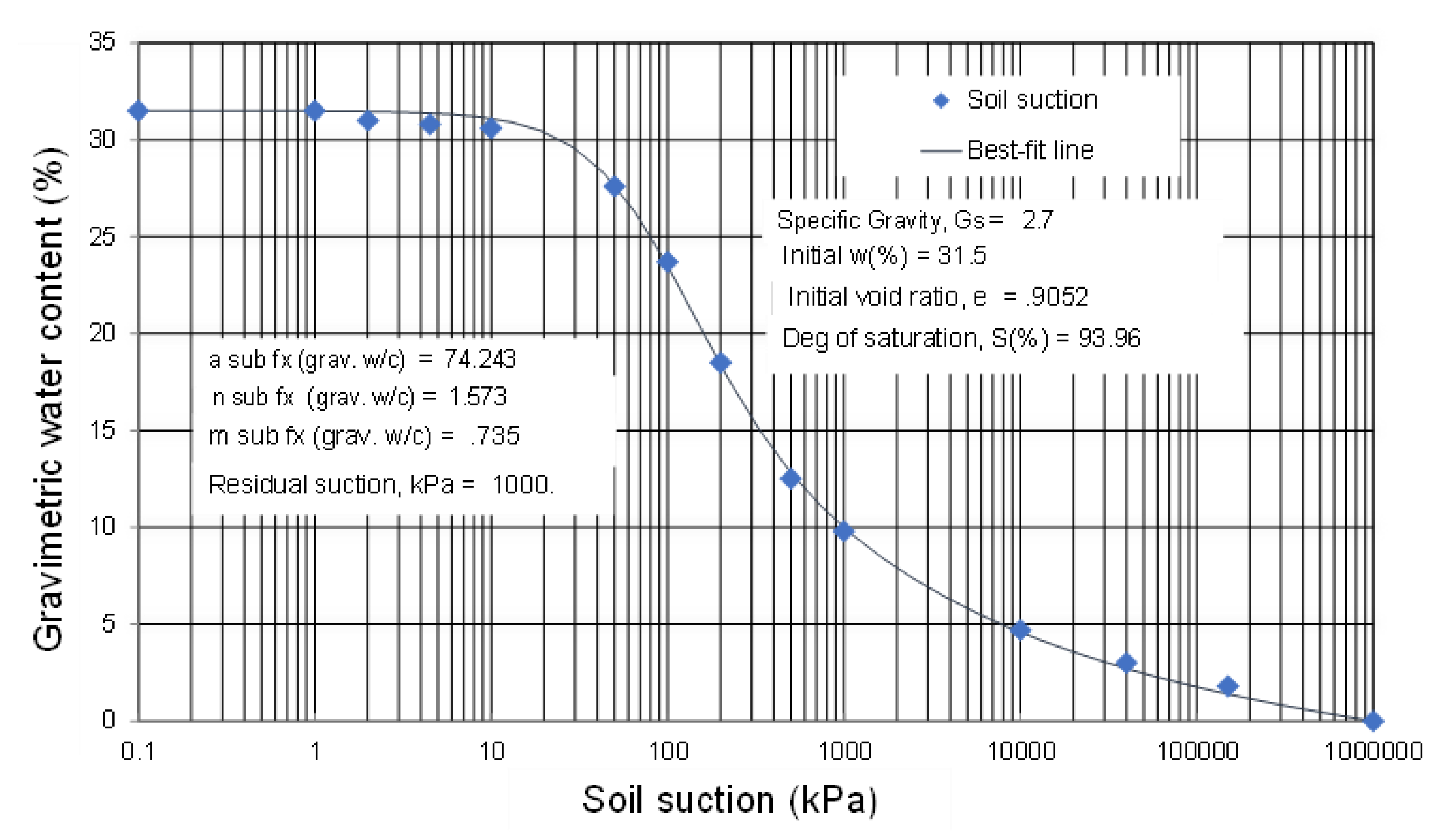 Geosciences 10 00364 g011