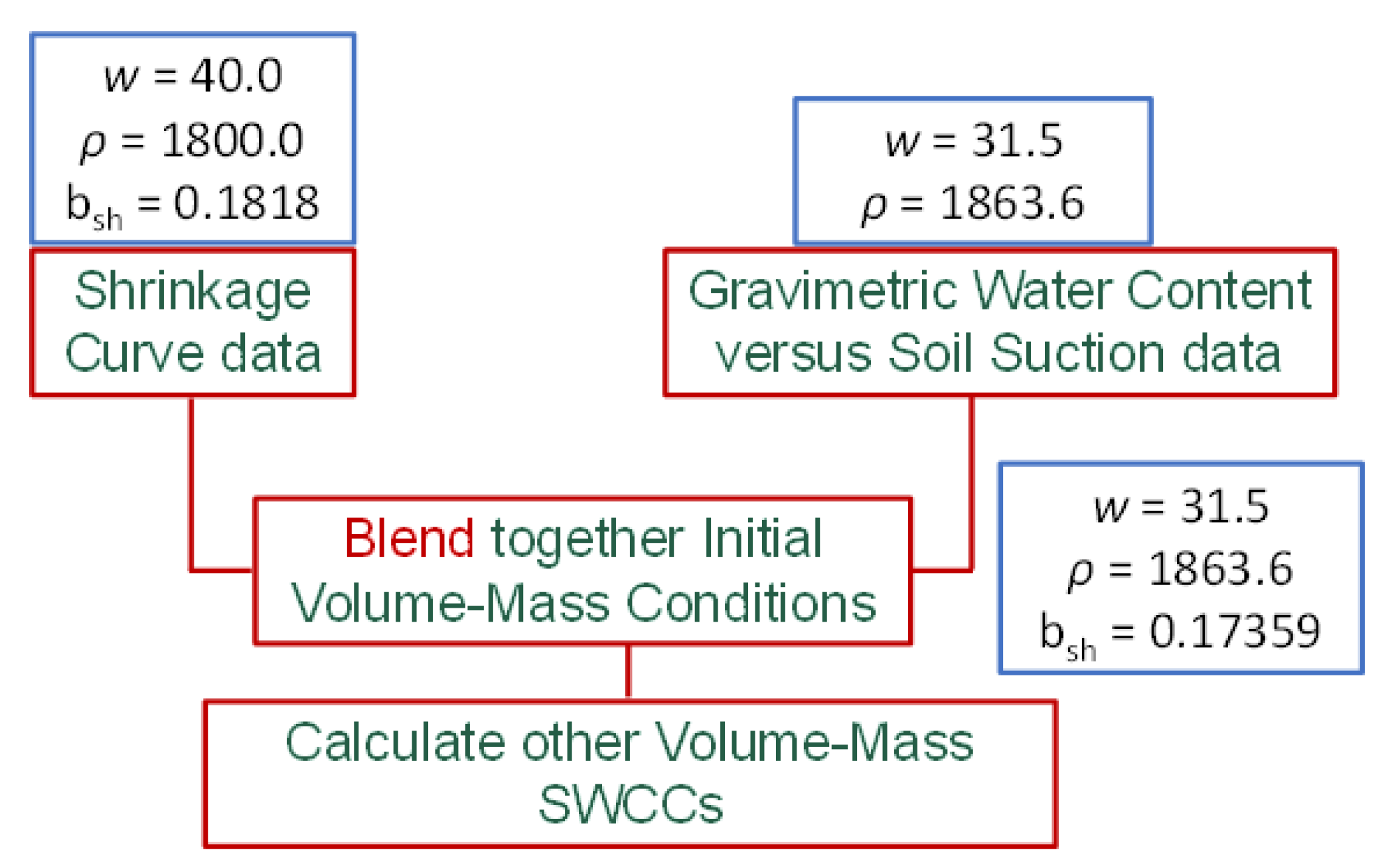 Geosciences 10 00364 g012