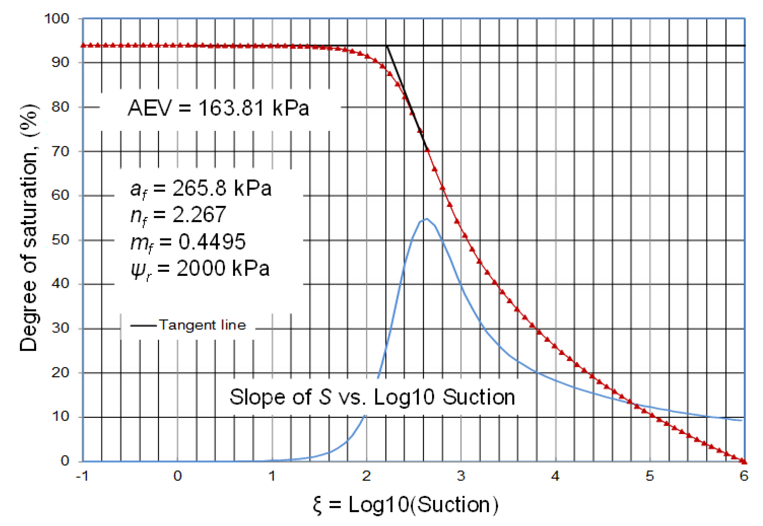 Geosciences 10 00364 g016