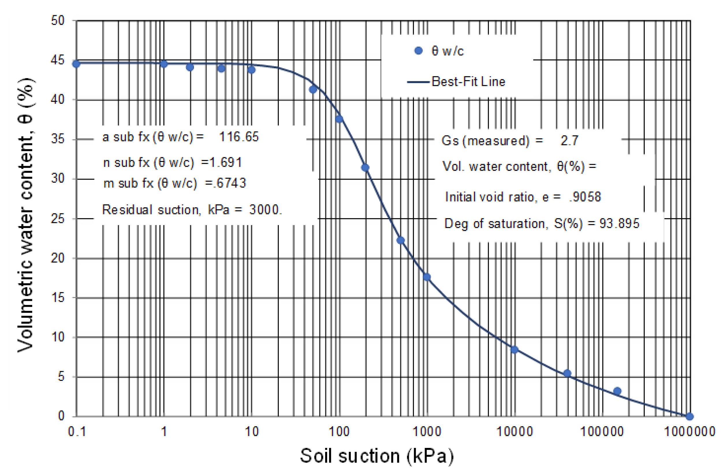 Geosciences 10 00364 g017