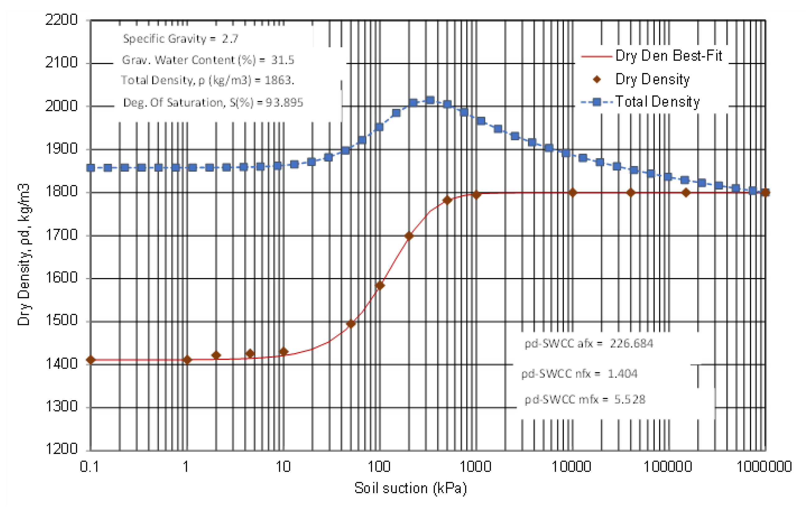 Geosciences 10 00364 g018