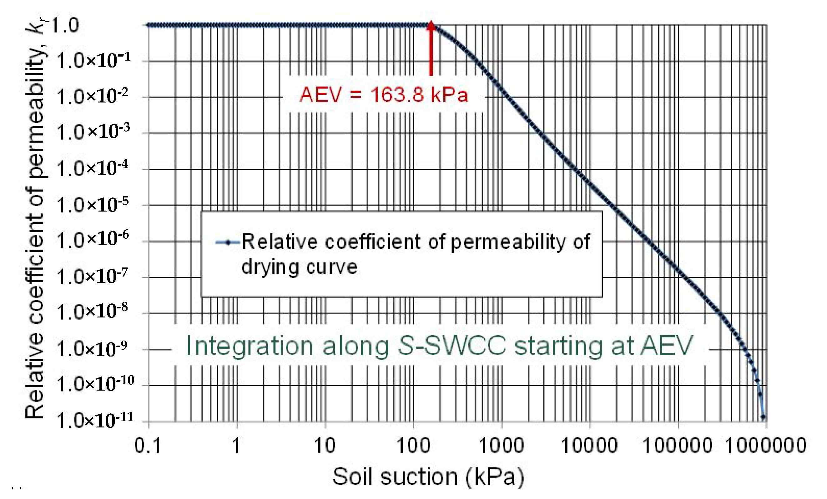 Geosciences 10 00364 g020