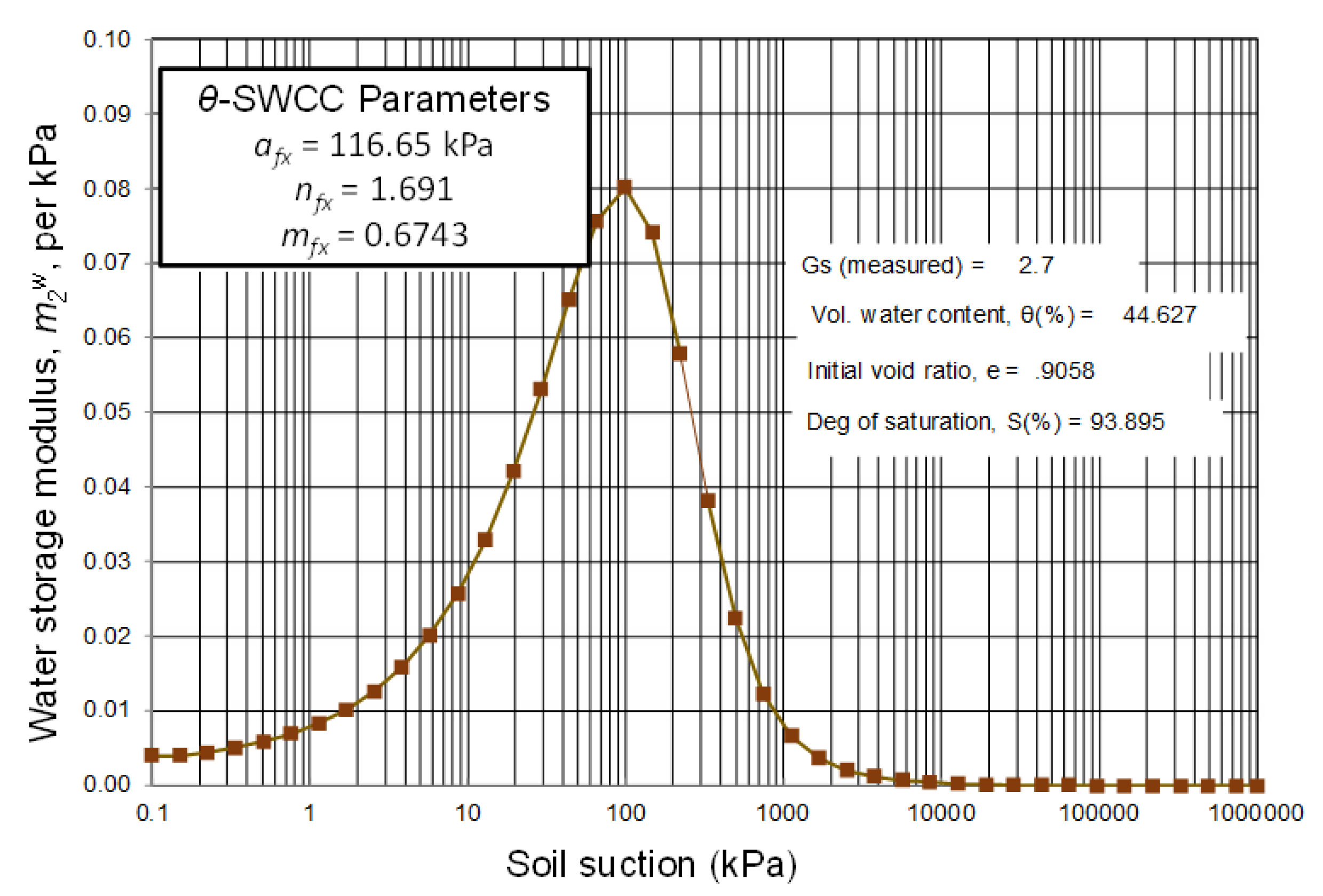 Geosciences 10 00364 g021