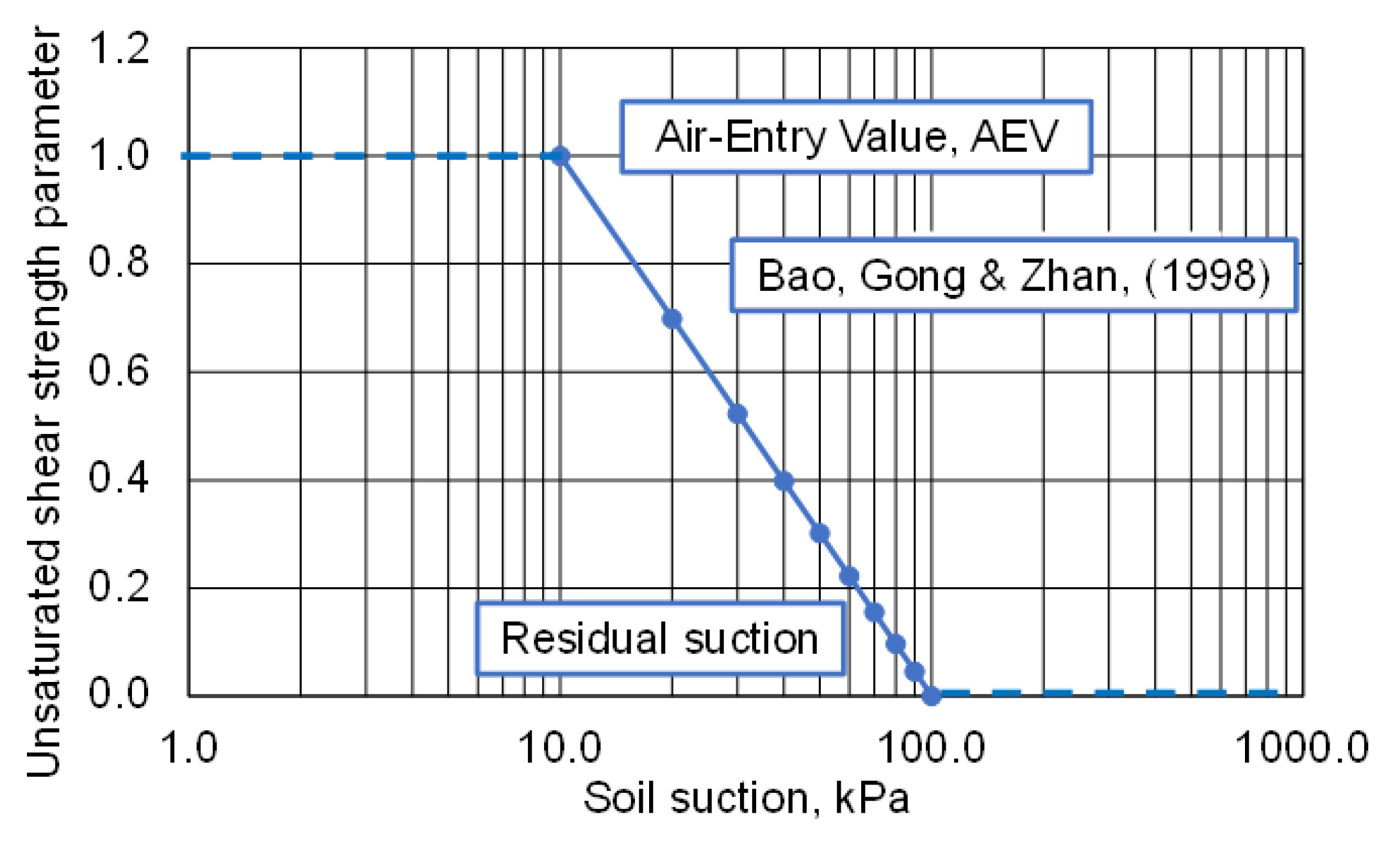 Geosciences 10 00364 g022