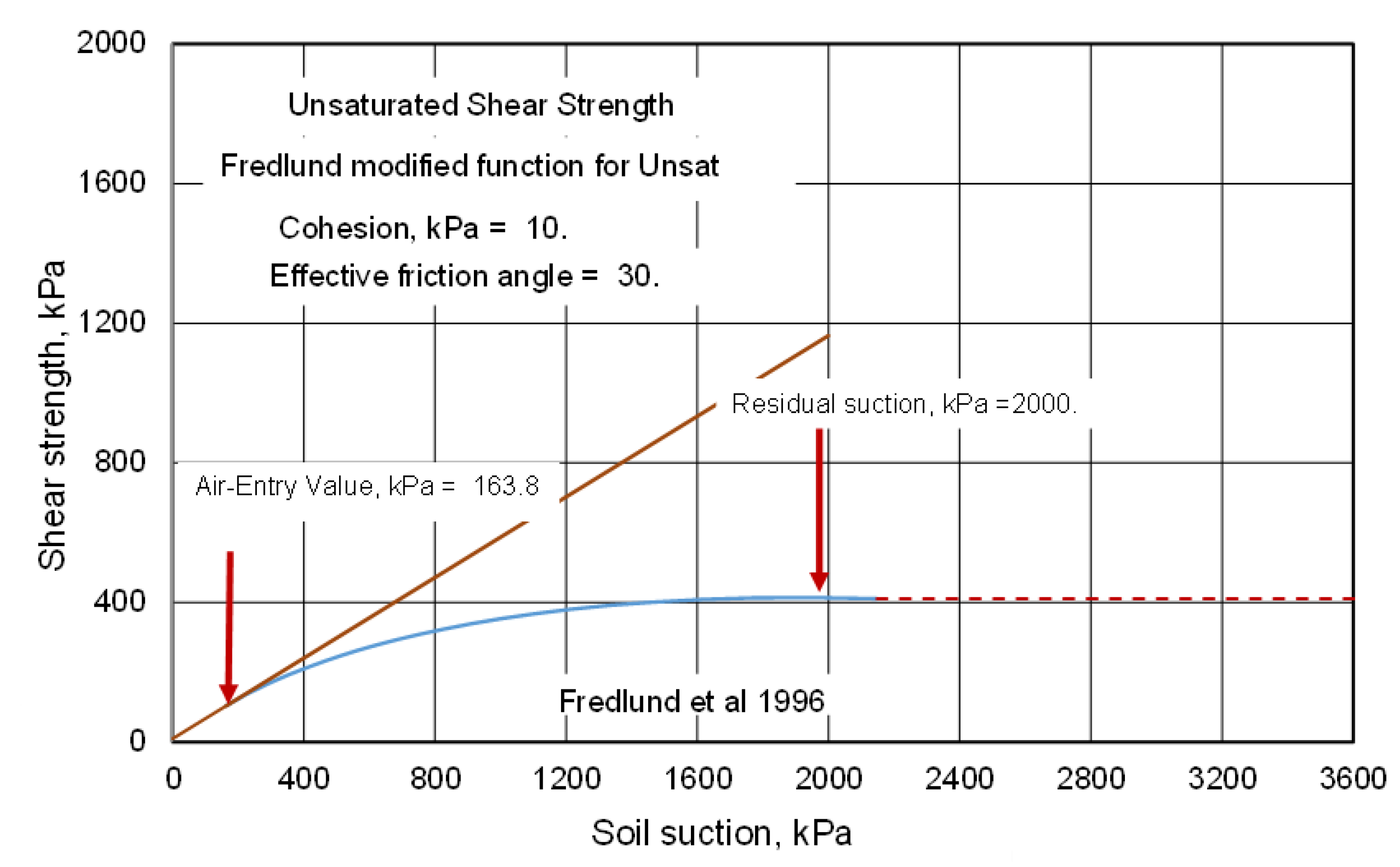 Geosciences 10 00364 g023